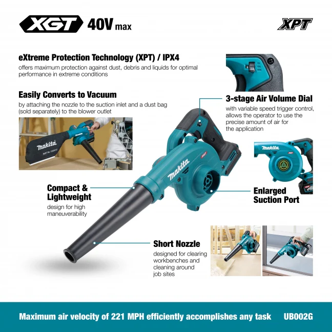 MAKITA  UB002GZ 40V Max XGT 127CFM Blower, Tool Only