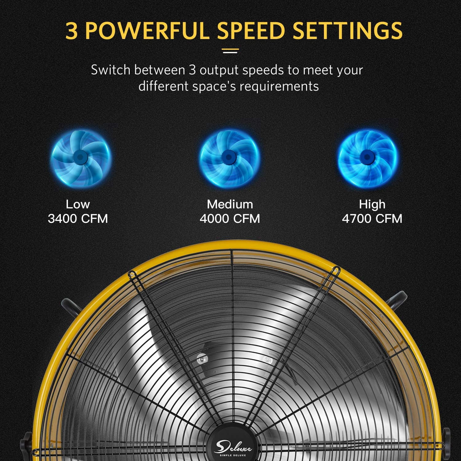 Simple Deluxe 24 inch 3 Speed 4700 CFM Metal Drum Fan - Image 3