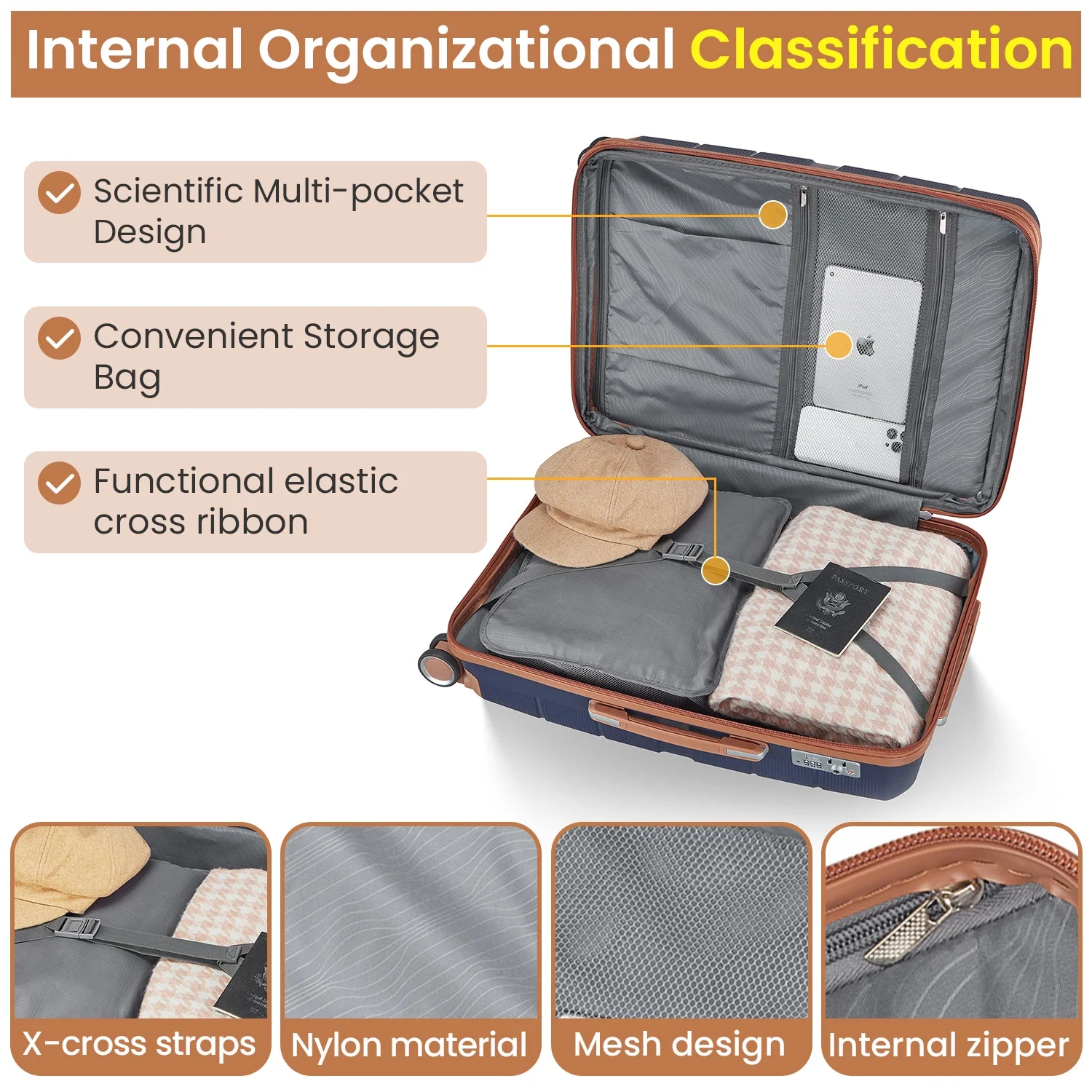 4 Piece Luggage Set, Expandable Lightweight Suitcase Set, PP Materials Travel Luggage with TSA Lock Spinner Wheels, White (14/20/24/28) - Image 14