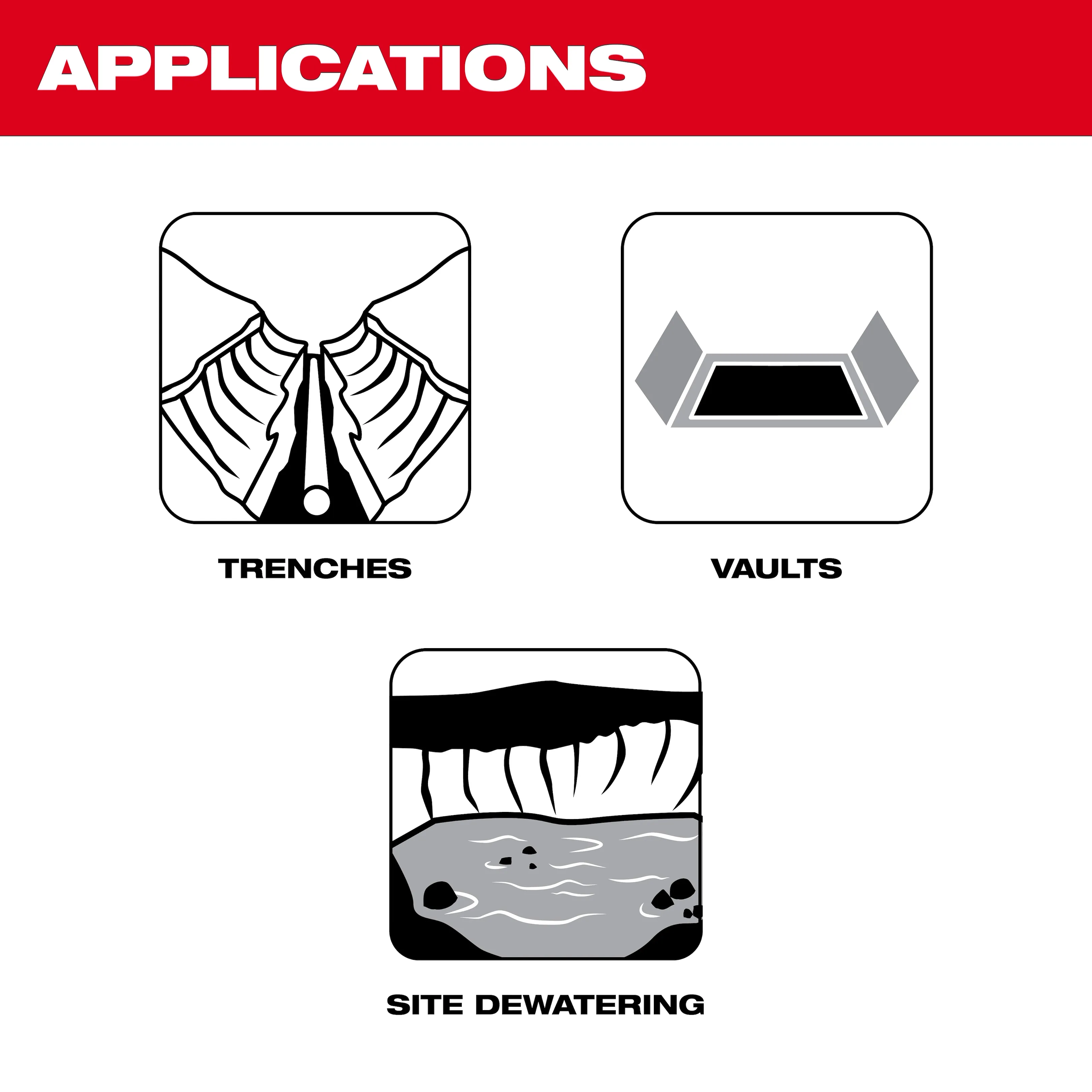 Milwaukee 2940-20 M18 Stick Water Transfer Pump Bare 1-1/4 in.