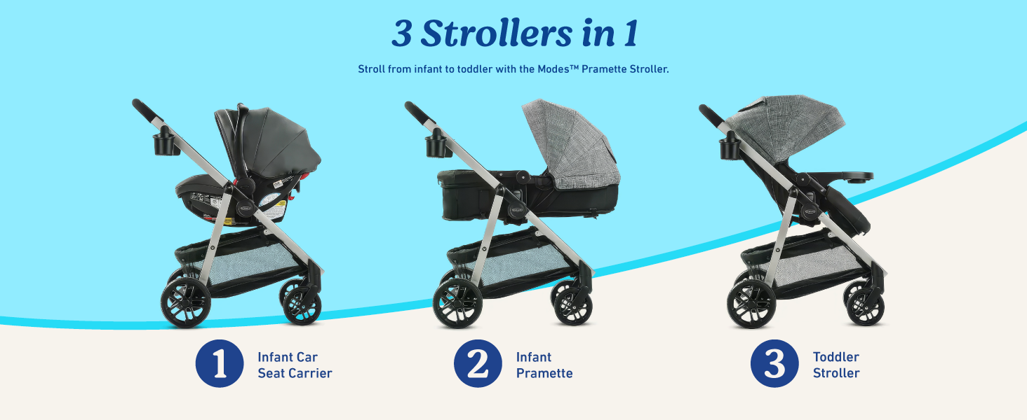 Graco Modes Pramette Système de voyage 3-en-1 : siège auto pour bébé, porte-bébé, poussette pour tout-petit