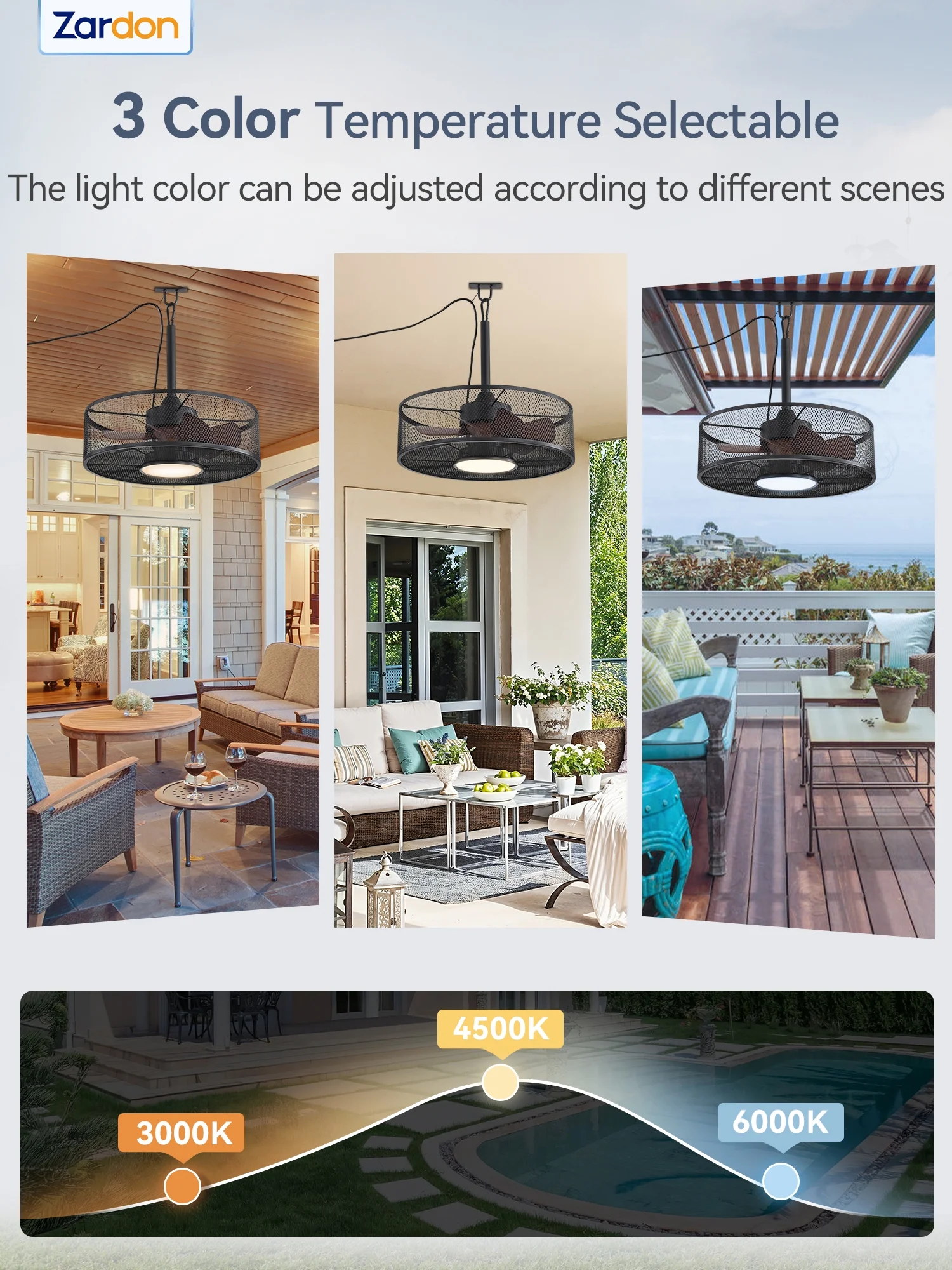 Zardon 20" Outdoor Ceiling Fan with Light and Remote, 7 Blades Caged Waterproof Gazebo Fan for Patio, Porch, Pergola Canopy, App Control - Image 44