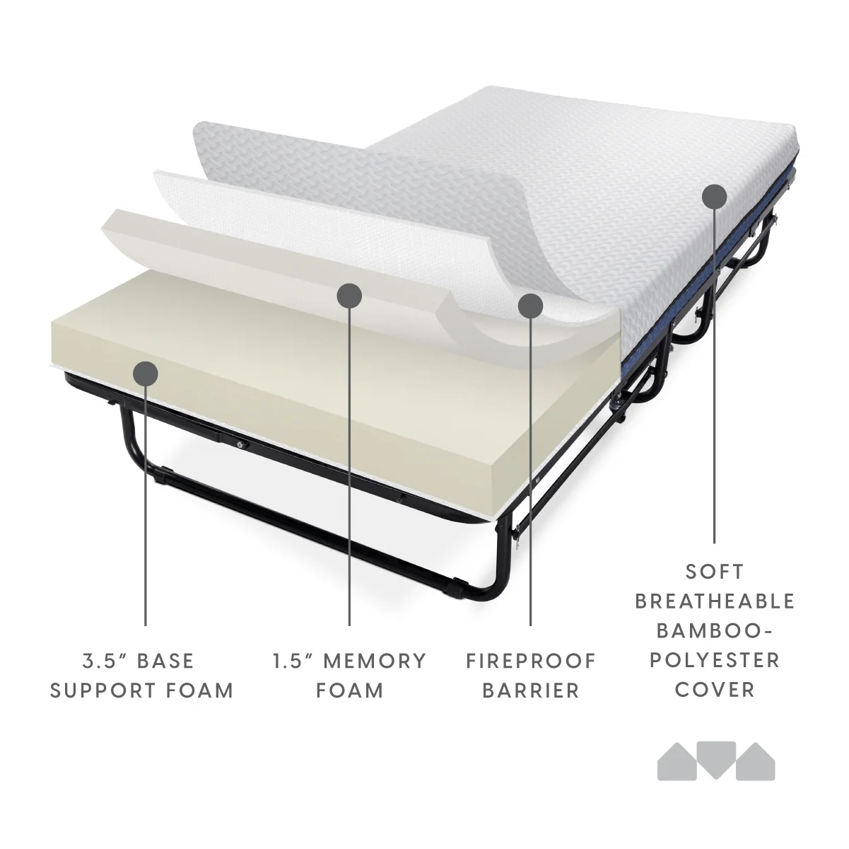 Milliard Diplomat Adjustable Size Modern Folding Bed with Memory Foam Mattress - Image 25