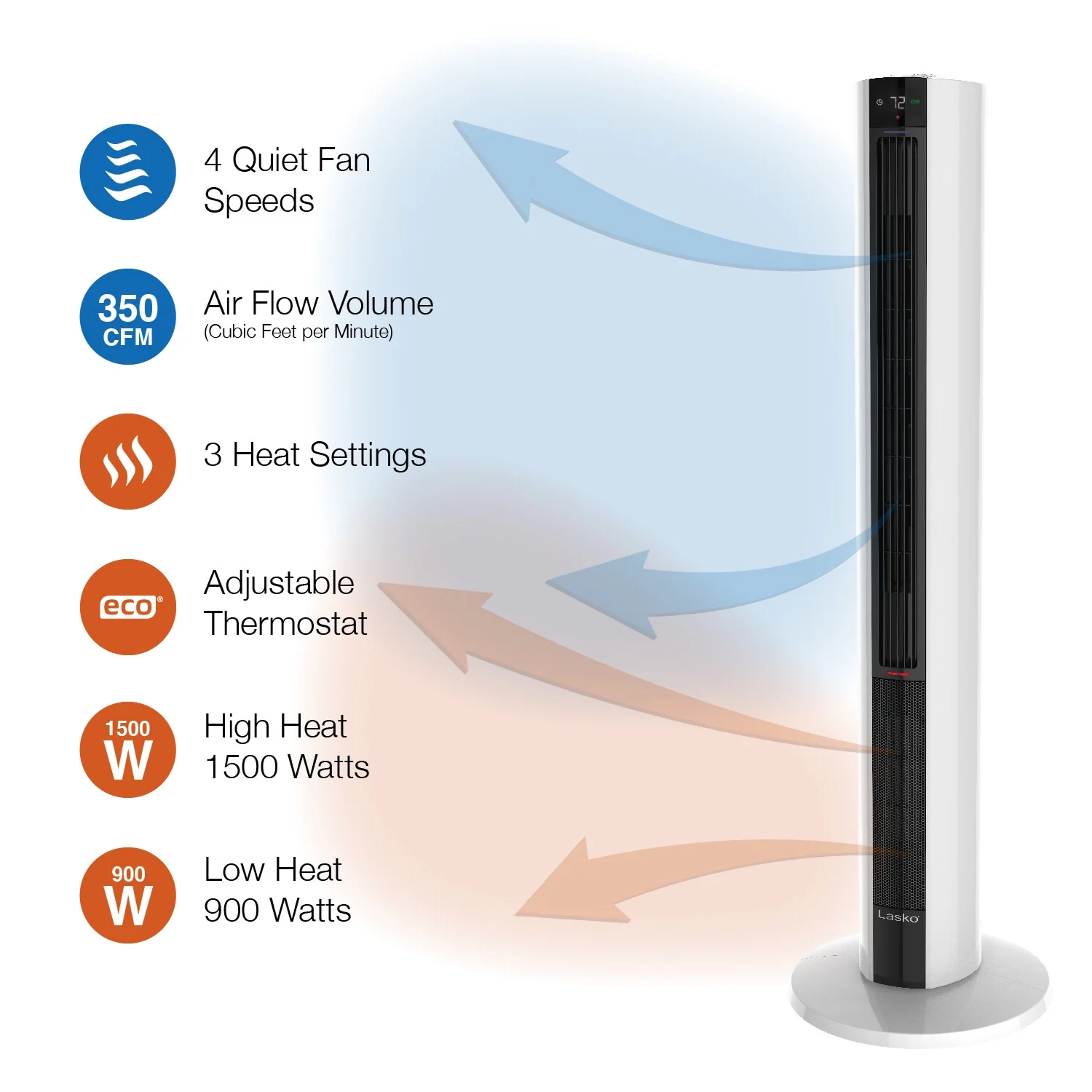 Lasko 42" 1500W All Season Tower Fan & Space Heater with Timer and Remote, White, FH500 - Image 2