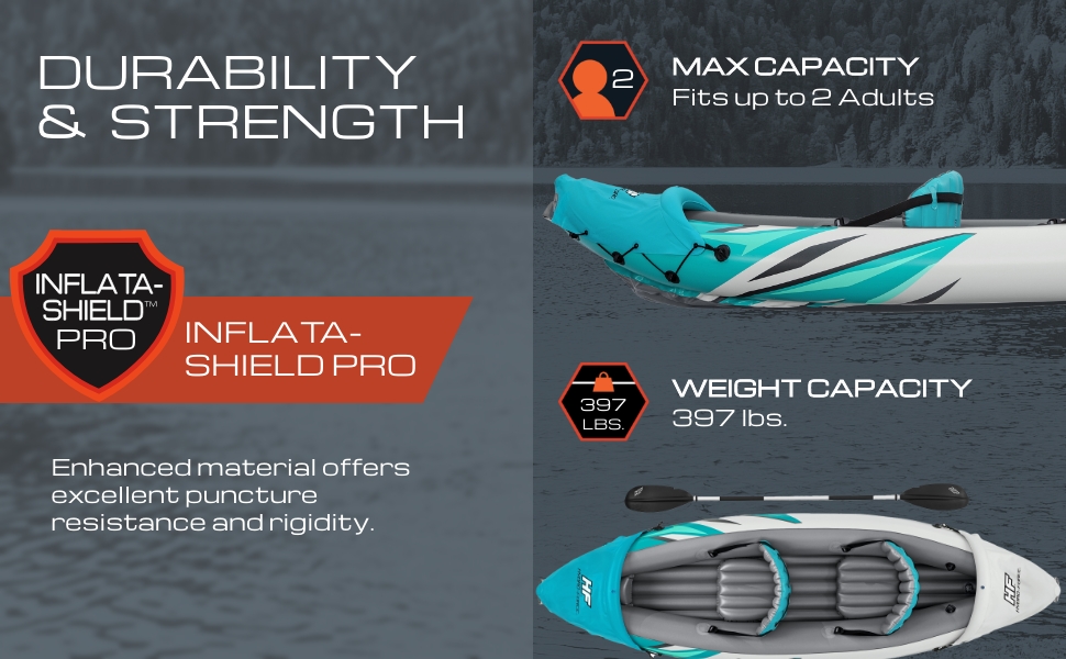 kayak