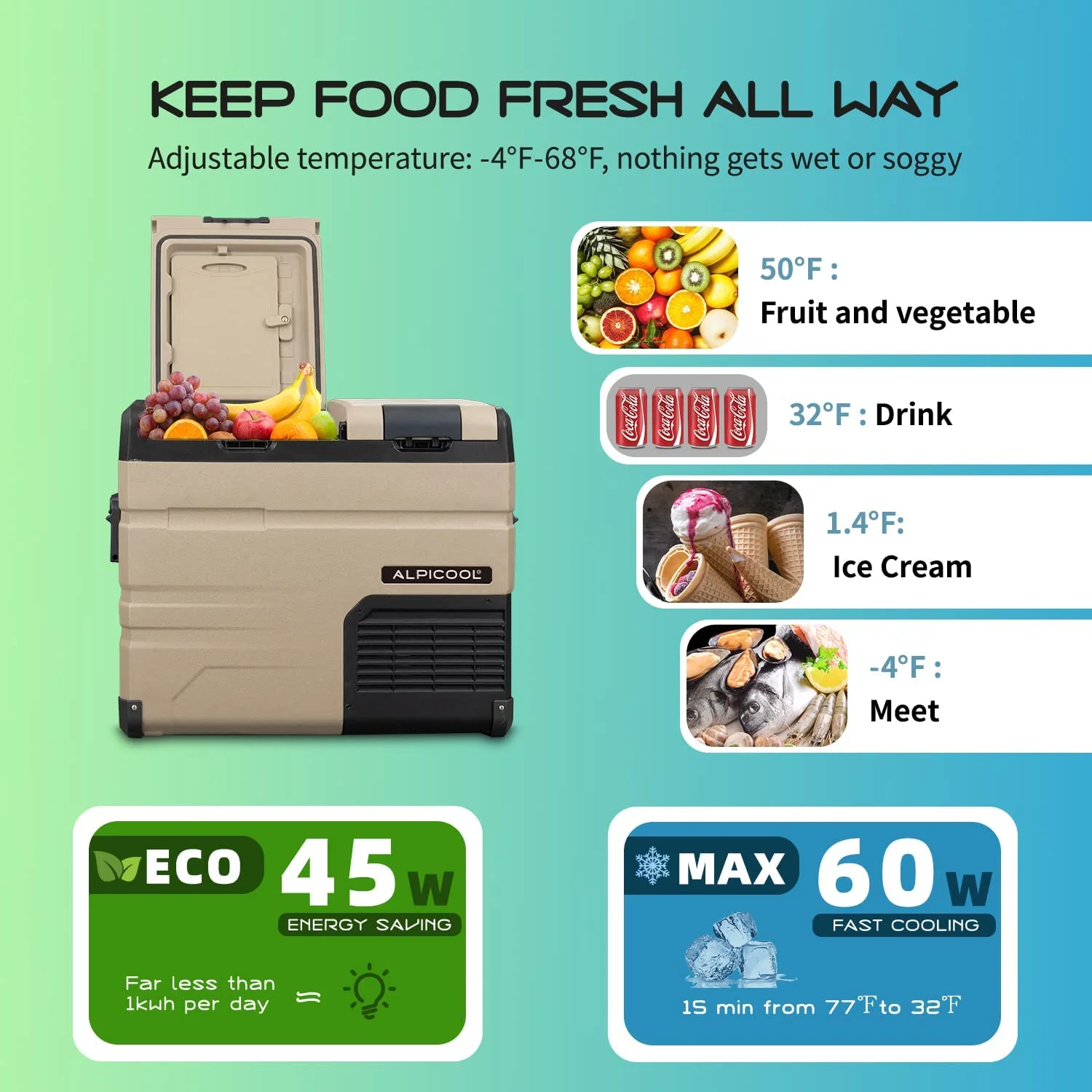 Alpicool TA35 Portable Refrigerator 37 Quart(35 Liter) Dual Temperature Control Fridge Mini Freezer for Travel,Camping,Fishing, Outdoor -12/24V DC - Image 22