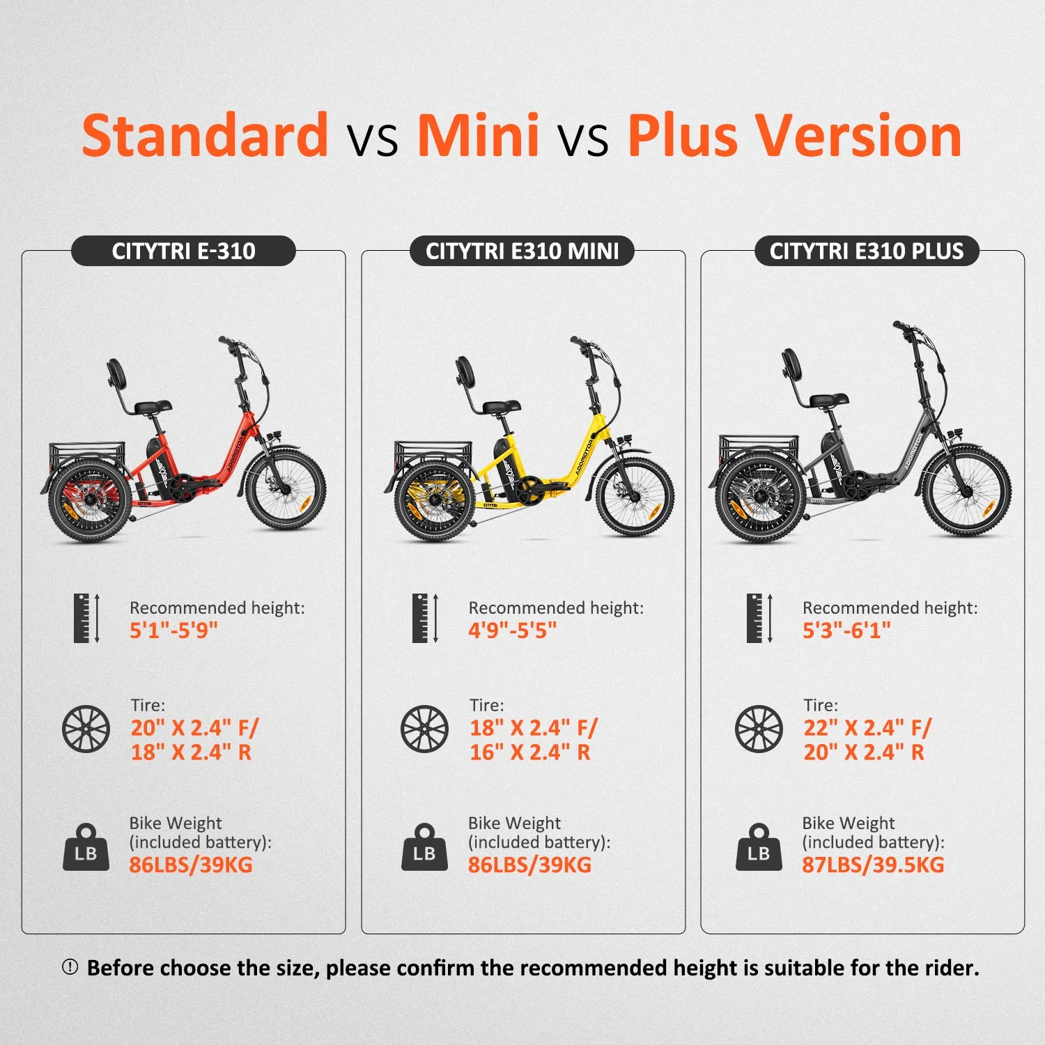 Addmotor Folding Electric Trike, 90MI Electric Tricycle for Adults, 750W 48V 20Ah, CITYTRI 3 Wheel Electric Bikes, Step-Thru Etrike with Rear Speed Differential & Parking Brake, E-310 Plus Red - Image 6