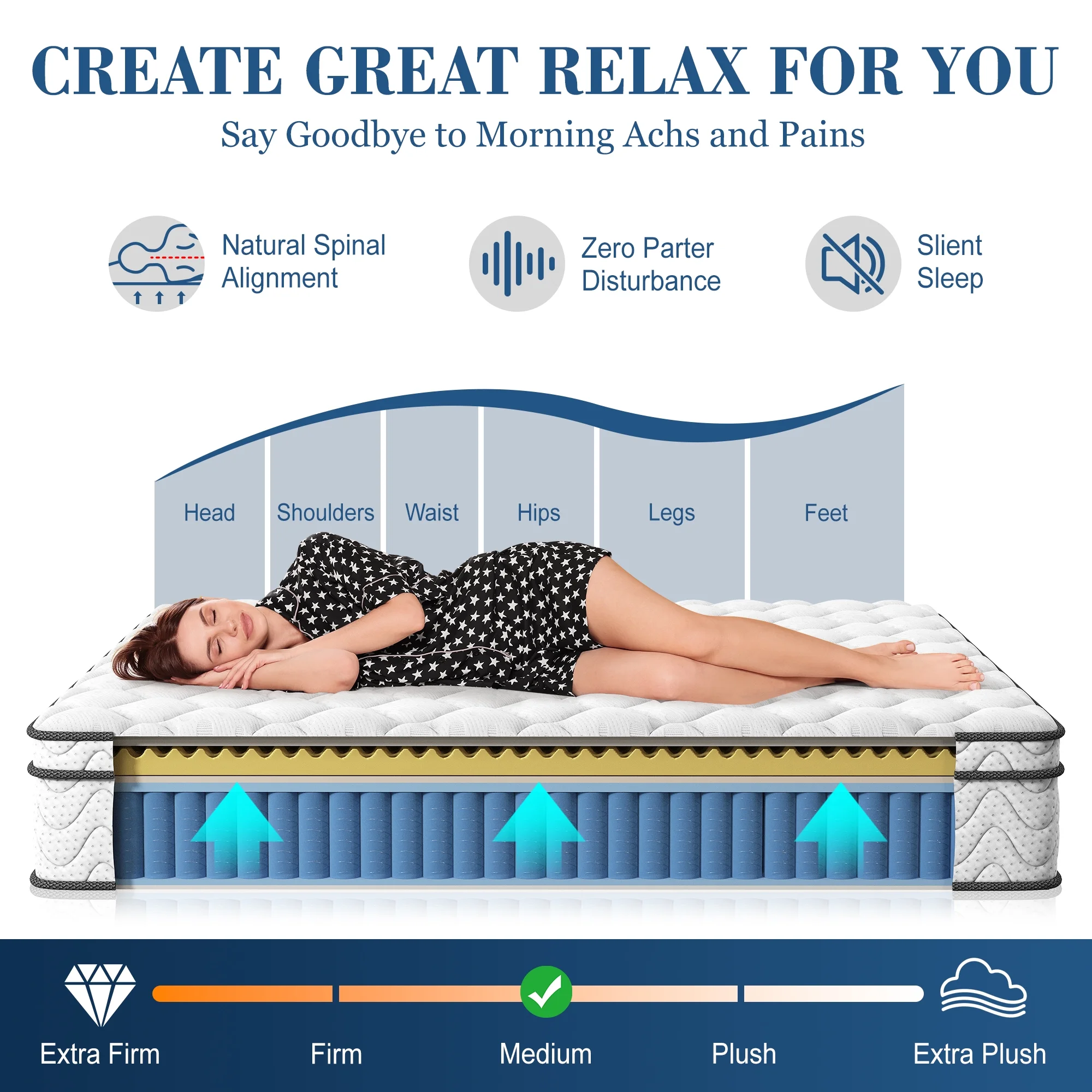 10 Inch Twin Mattress, CertiPUR-US Certified Memory Foam Hybrid Mattress in a Box, Medium Firm Bed Mattress for Kids, Teens & Adults, Neche Single Mattress with Pressure Relief & Support - Image 8