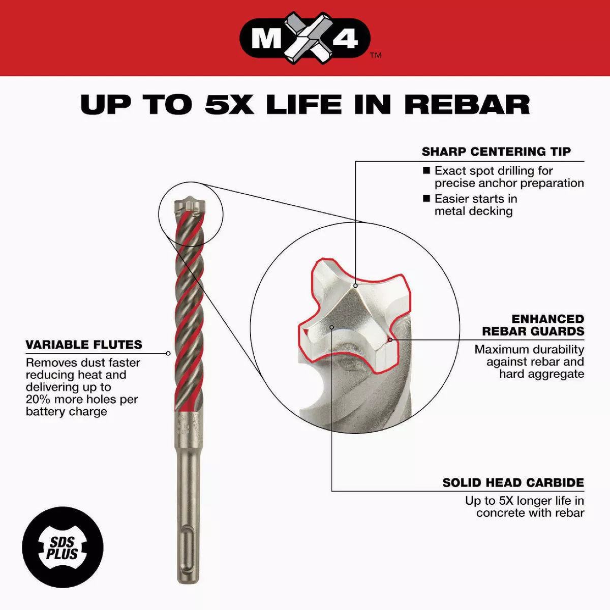 Milwaukee 3/8 In. x 12 In. SDS-PLUS 4-Cutter Rotary Hammer Drill Bit