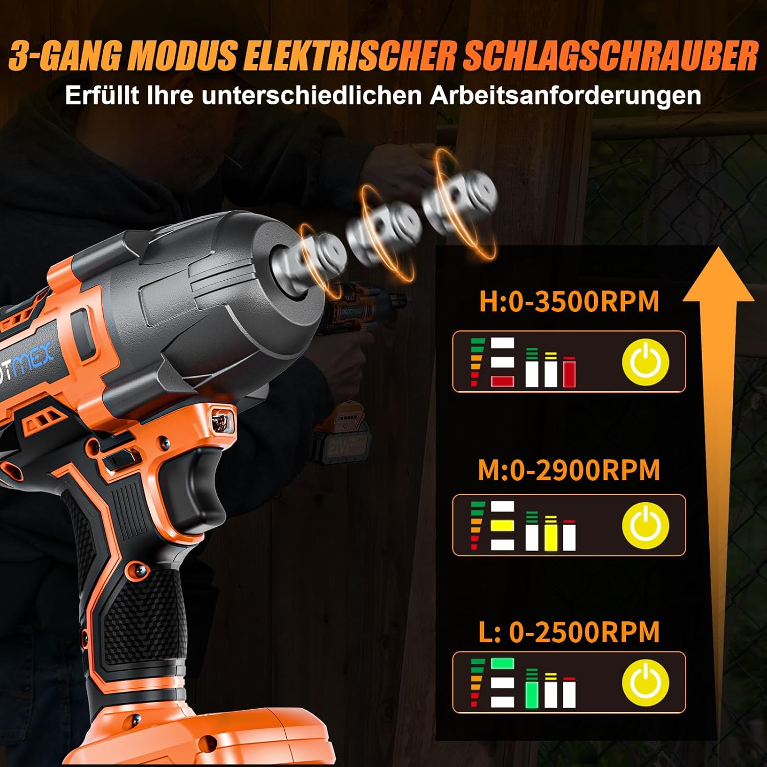 Protmex Cordless Impact Wrench, 900Ft-lbs (1200N.m) 1/2