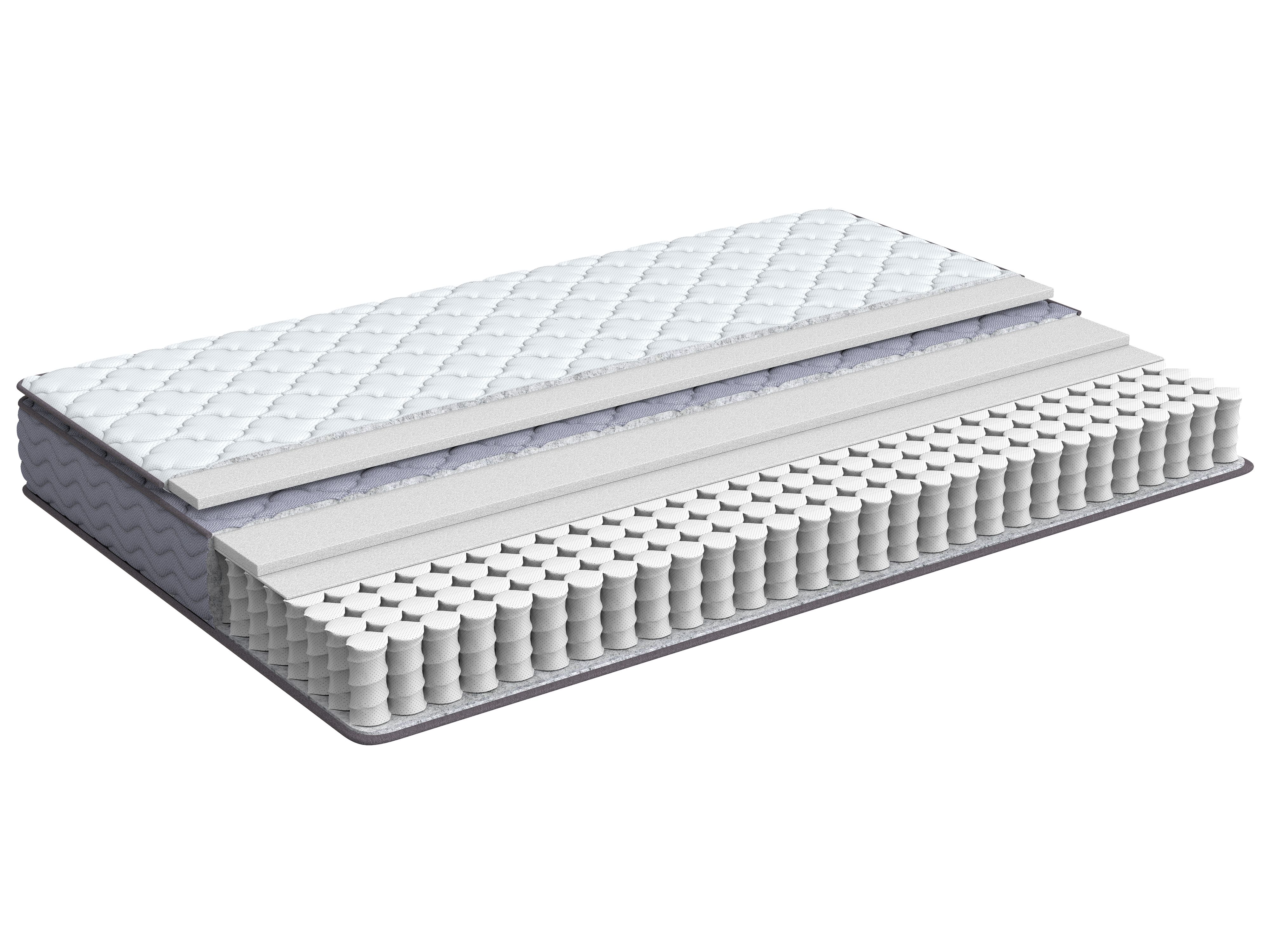 Pocket Spring Mattress SPLENDOUR H3/4 Firm 140 x 200 cm (EU Double)
