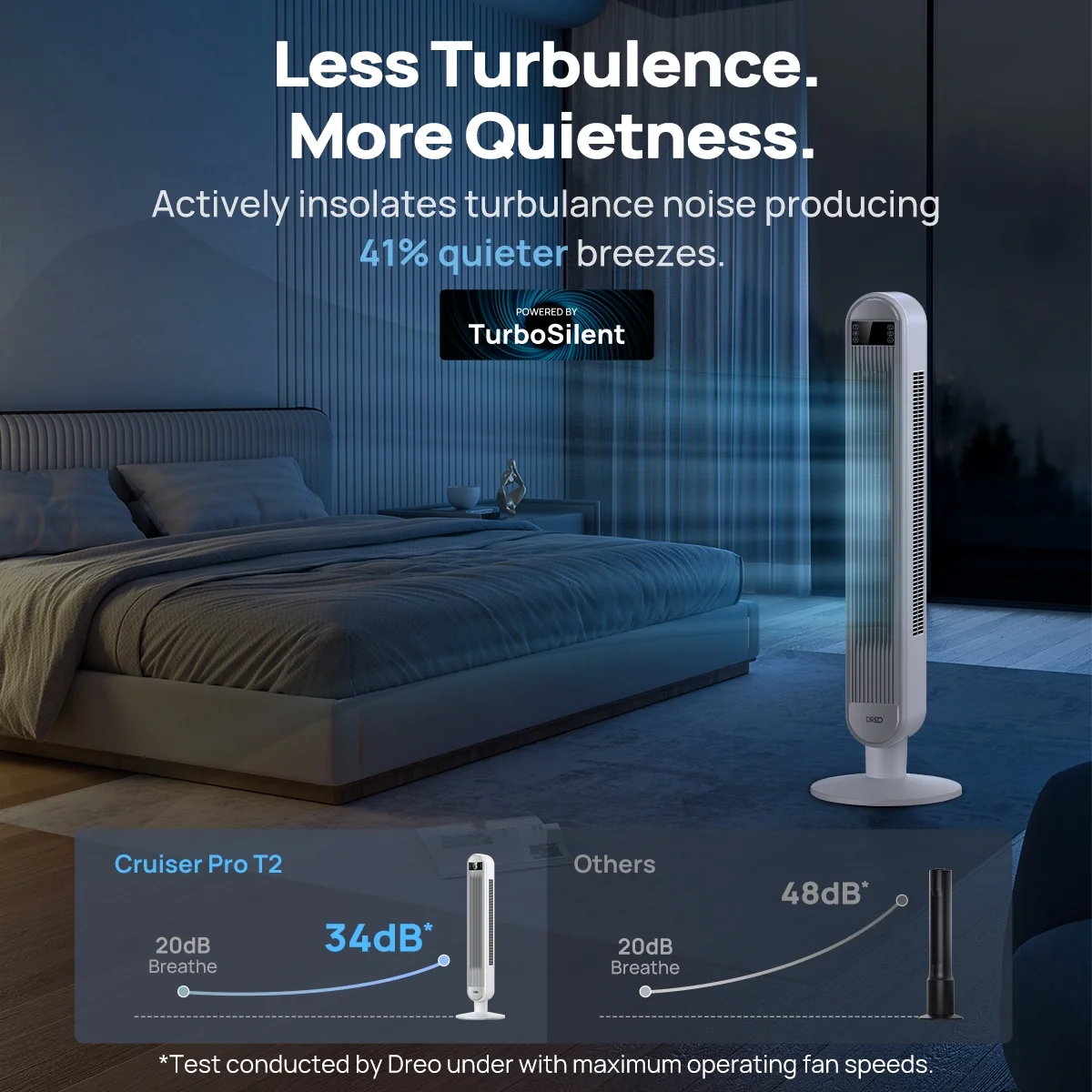 Dreo Tower Fan for Home, 42" Standing Fan with Remote, 90�� Oscillating Fan for Indoors, 34dB Quiet Bedroom Fans, 6 Speeds, 4 Modes, 12H Timer, Bladeless Fan with LED Display, 26 ft/s High Velocity - Image 12