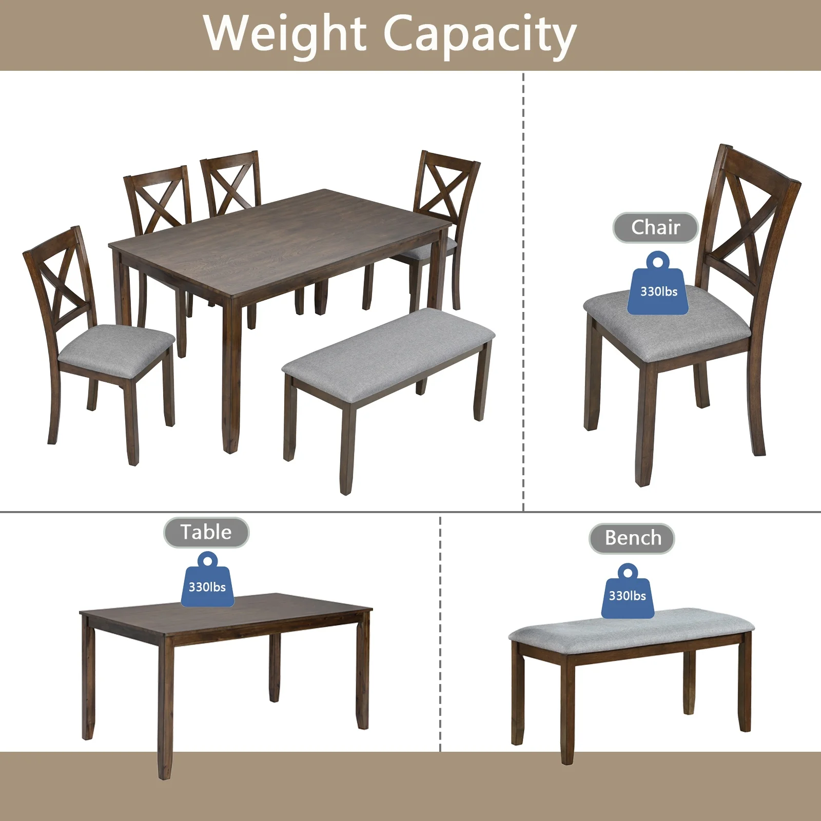 Dining Room Set, LEGAHOME 6 Piece Dining Sets with Bench and Chairs, Solid Wood Kitchen Dining Table Set for 6 with Upholstered Chairs, Gray - Image 20