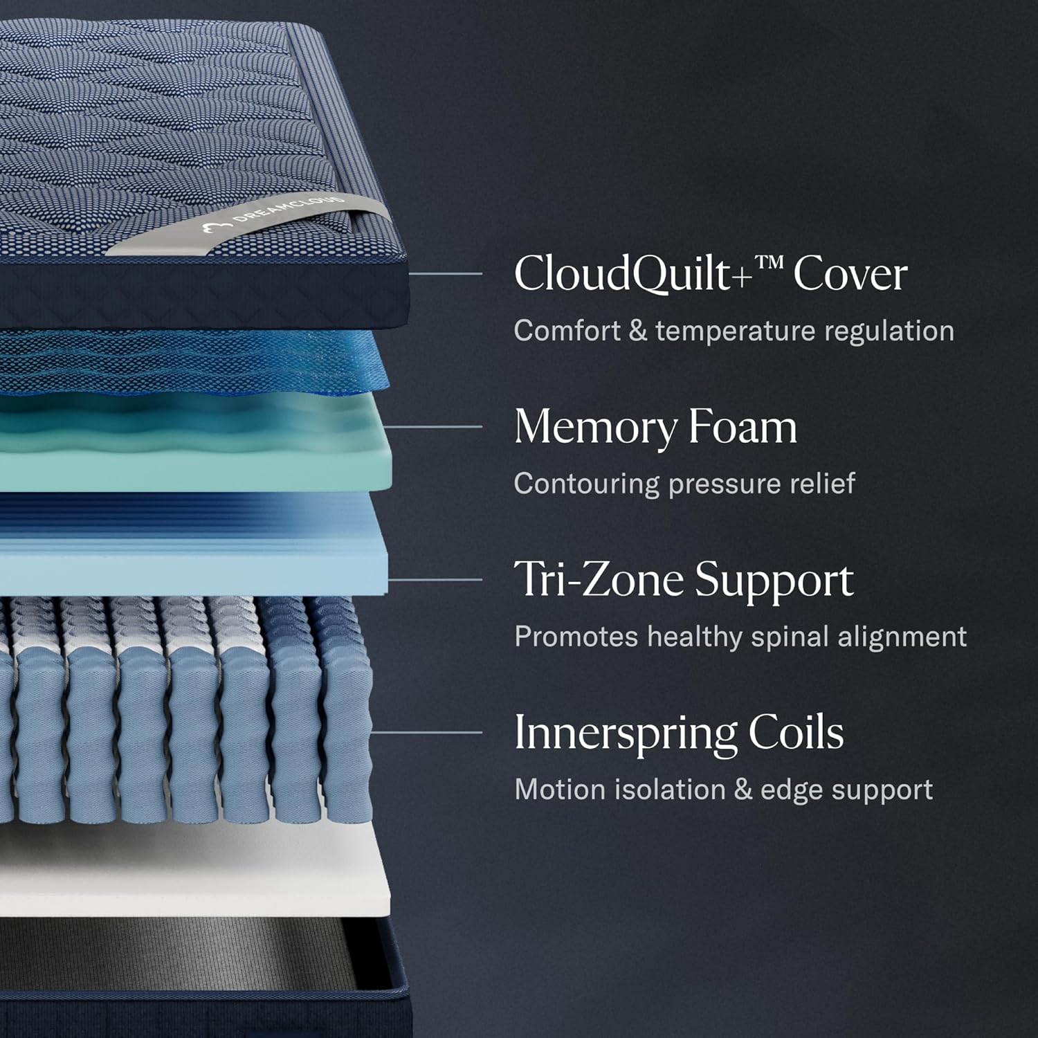 DreamCloud Luxe 14