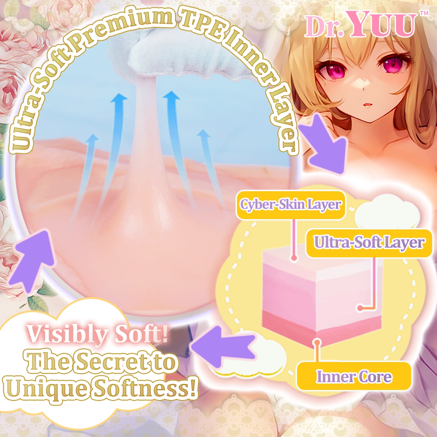  |  - Dr.YUU