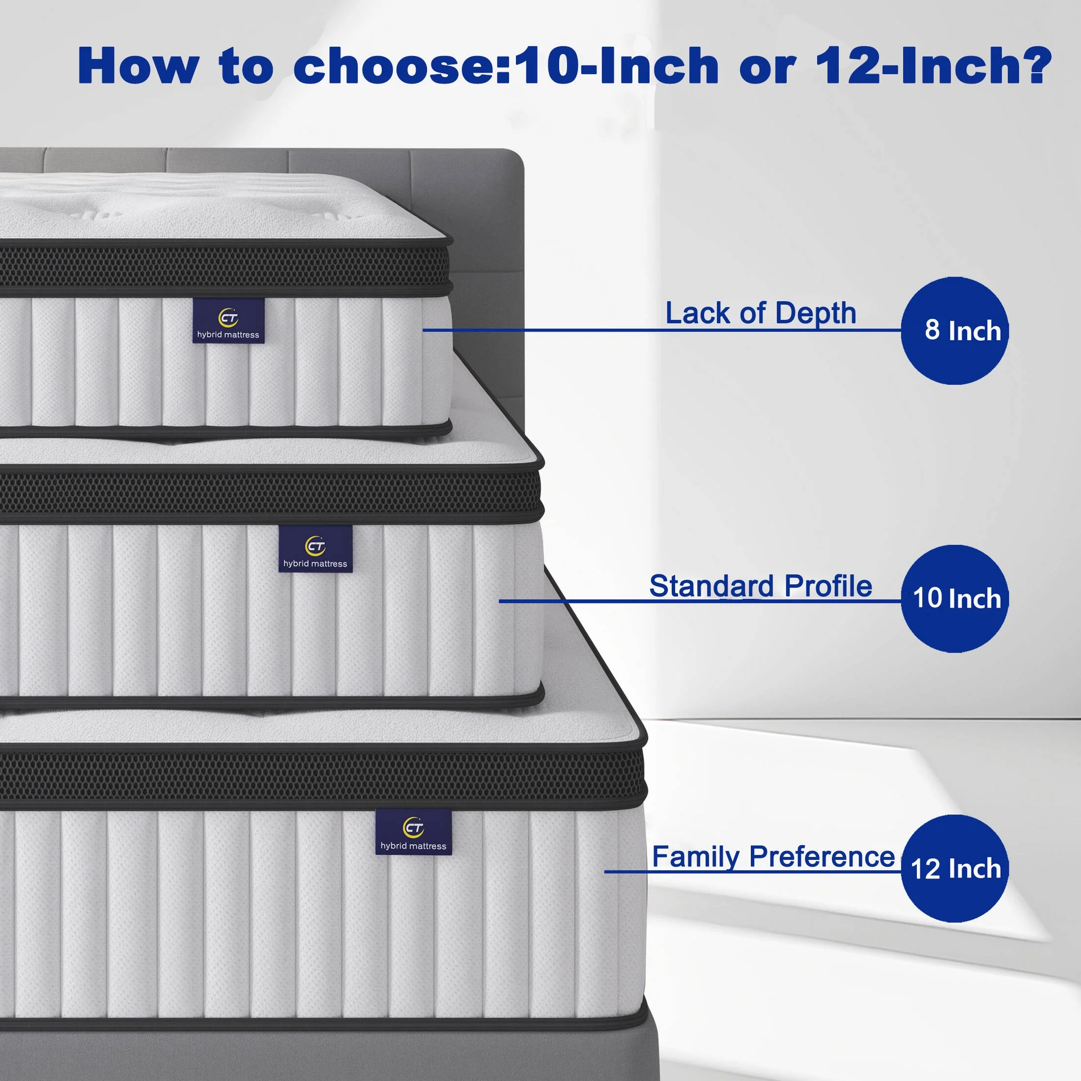 Madevos Full Mattress in a Box, 12 inch Memory Foam individual Pocket Spring Hybrid Mattress - Medium Firm Support with Soft & Breathable - Image 3