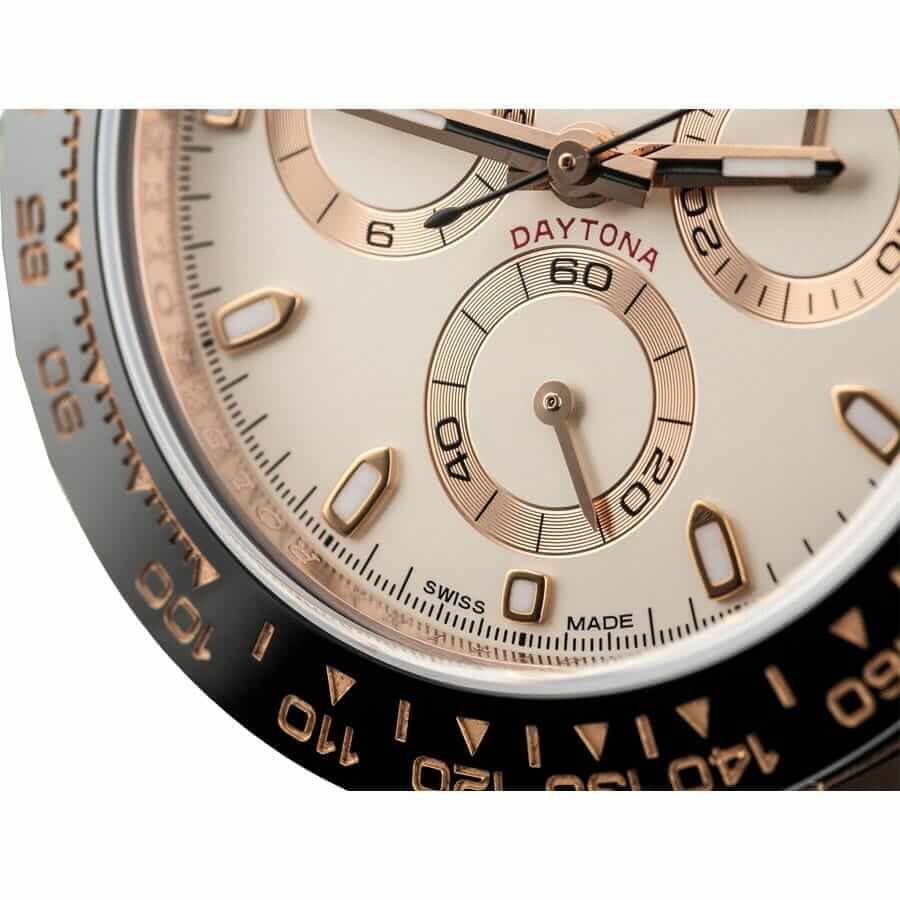 Rolex Cosmograph Daytona White Dial 116515LN-0003 Replica - Top club