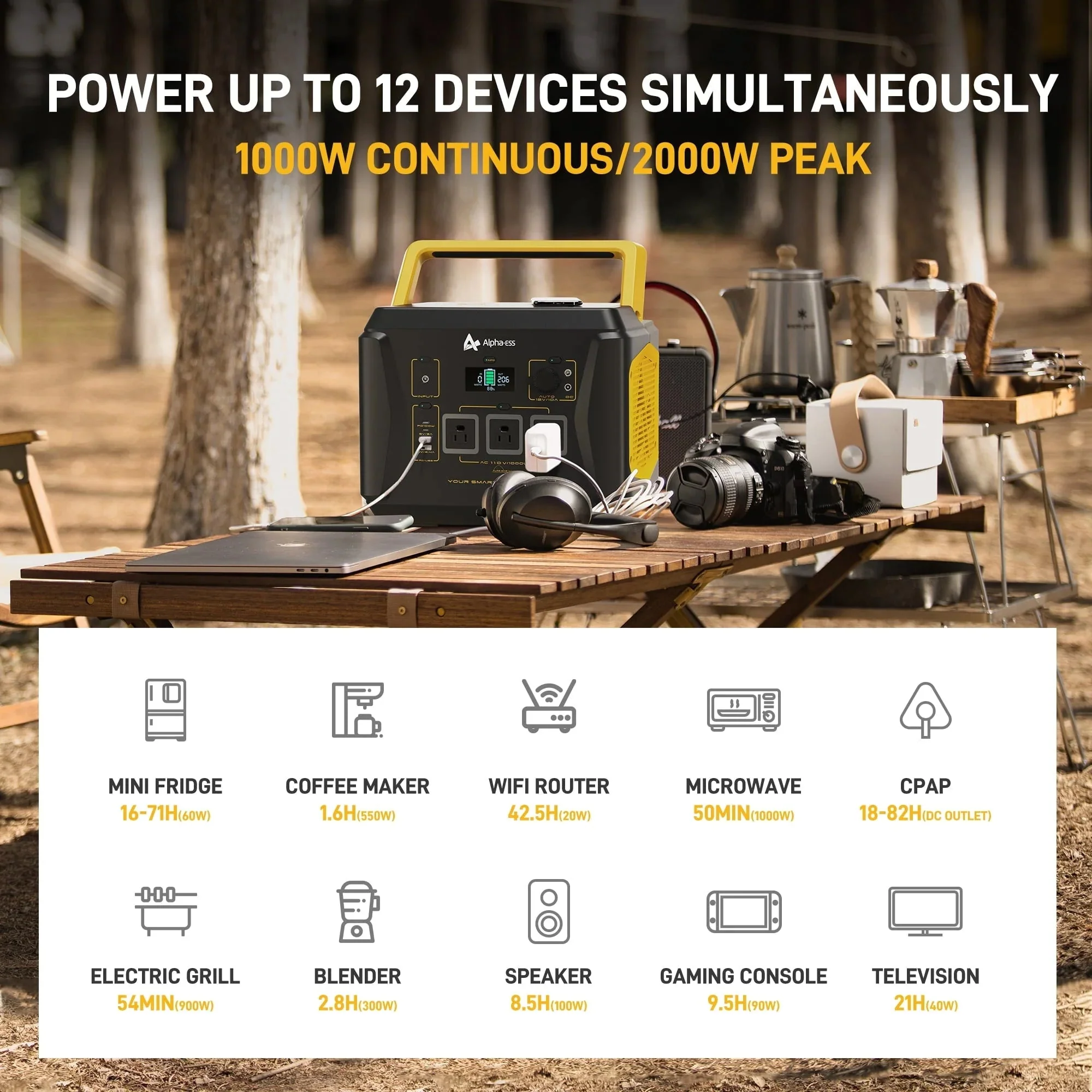 AlphaESS Portable Power Station 1036Wh, 1000W AC Output, 2000W Peak - AP1000 - Image 9 AlphaESS Portable Power Station 1036Wh, 1000W AC Output, 2000W Peak - AP1000 - Image 9