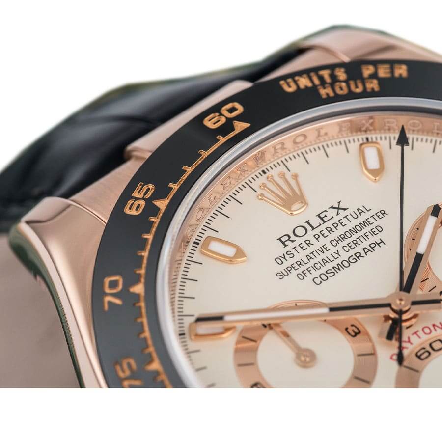 Rolex Cosmograph Daytona White Dial 116515LN-0003 Replica - Elite Watch Atelier