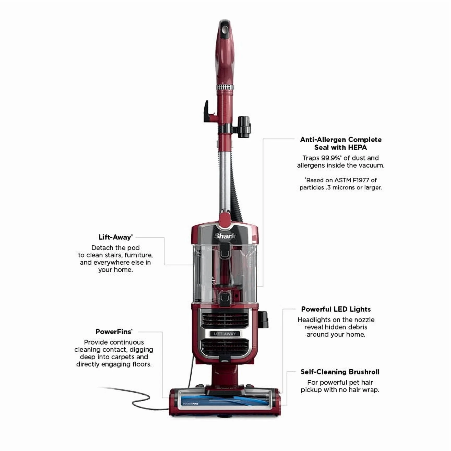 Shark Navigator Lift-Away Upright Vacuum, Pet Friendly, Powerful Suction, Self-cleaning Brushroll, HEPA Filter, Hard Floor and Carpet, Upholstery and Crevice Tool, ZU660 Burgundy - Image 13