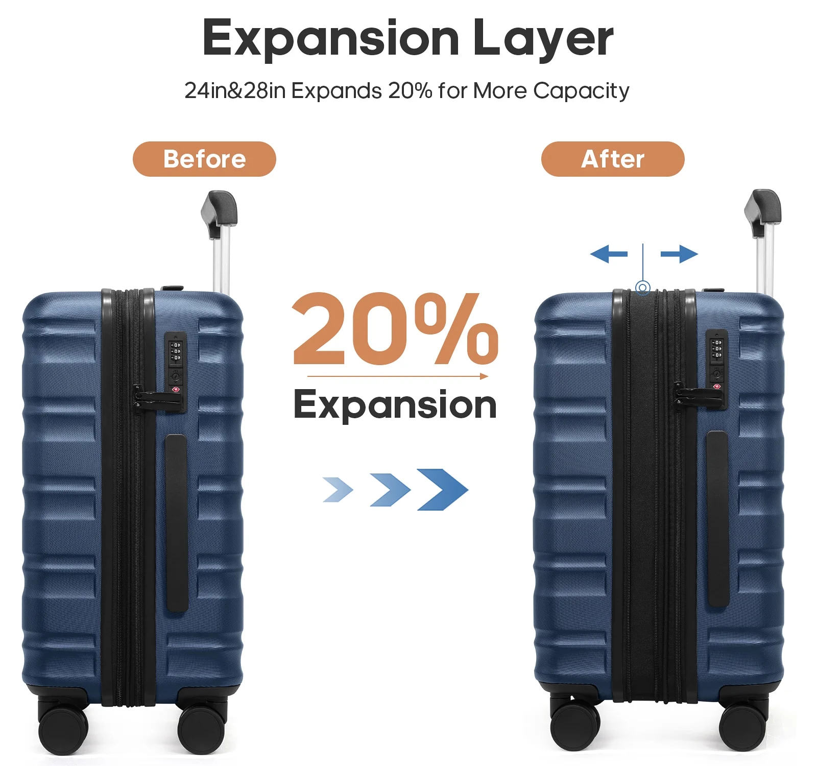 MIUSSE Luggage Sets 3 Piece, 20 Inch Carry On Luggage with Wheels, 100% PC Hardshell Suitcase with TSA Lock, Carry On Suitcases Airline Approved With Travel Backpack for Men Women - Image 55