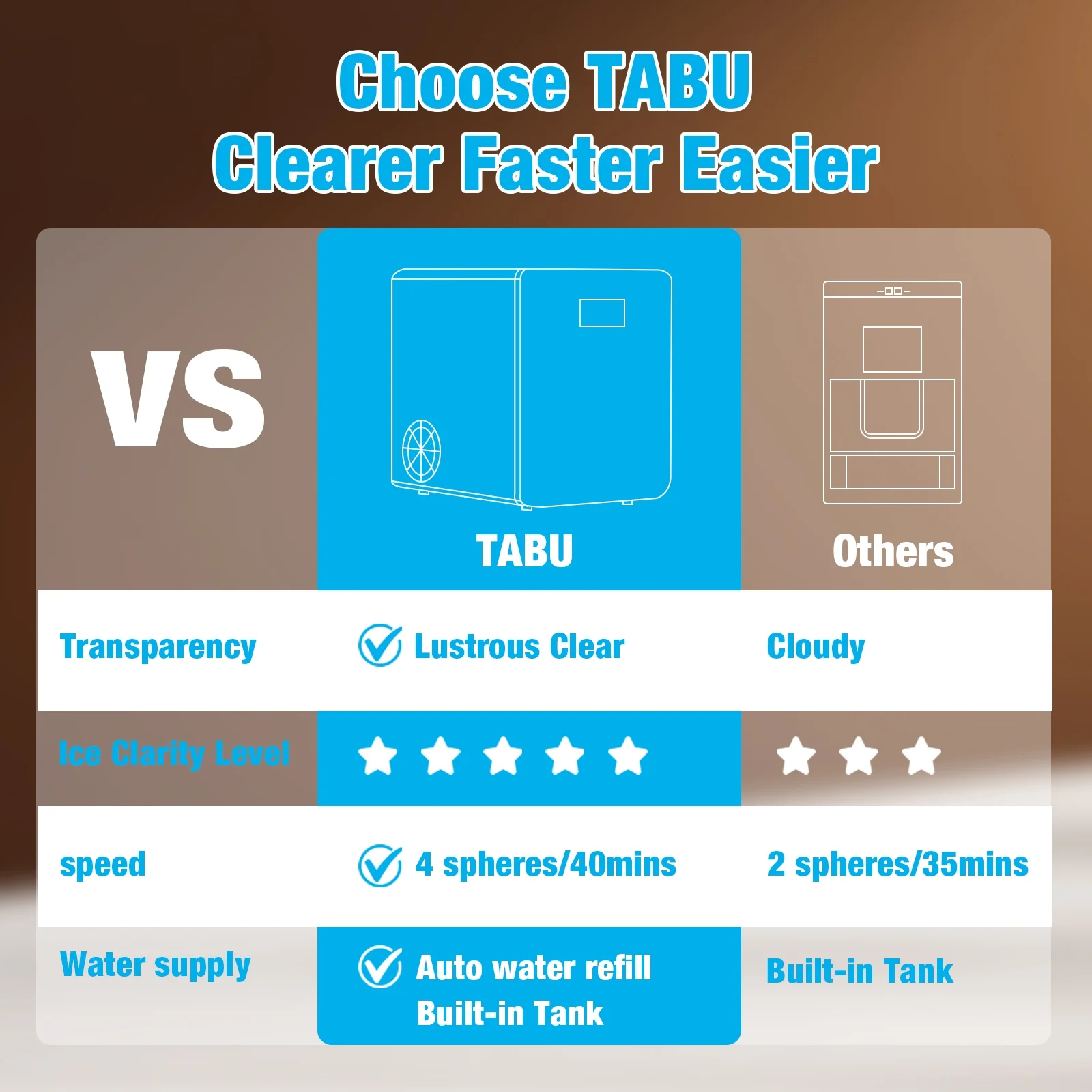 TABU 40Lbs/24H Countertop Ice Maker Machine,3 in 1 Ice Maker with Water Dispenser,Crushed Ice,Black - Image 11