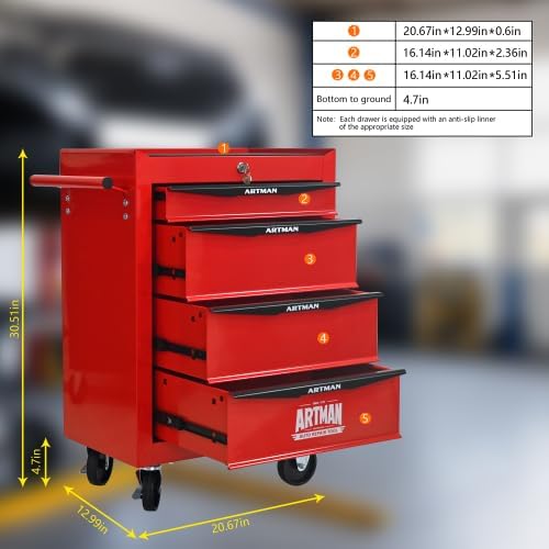 Rolling Metal Tool Chest with 4 Drawers, 20