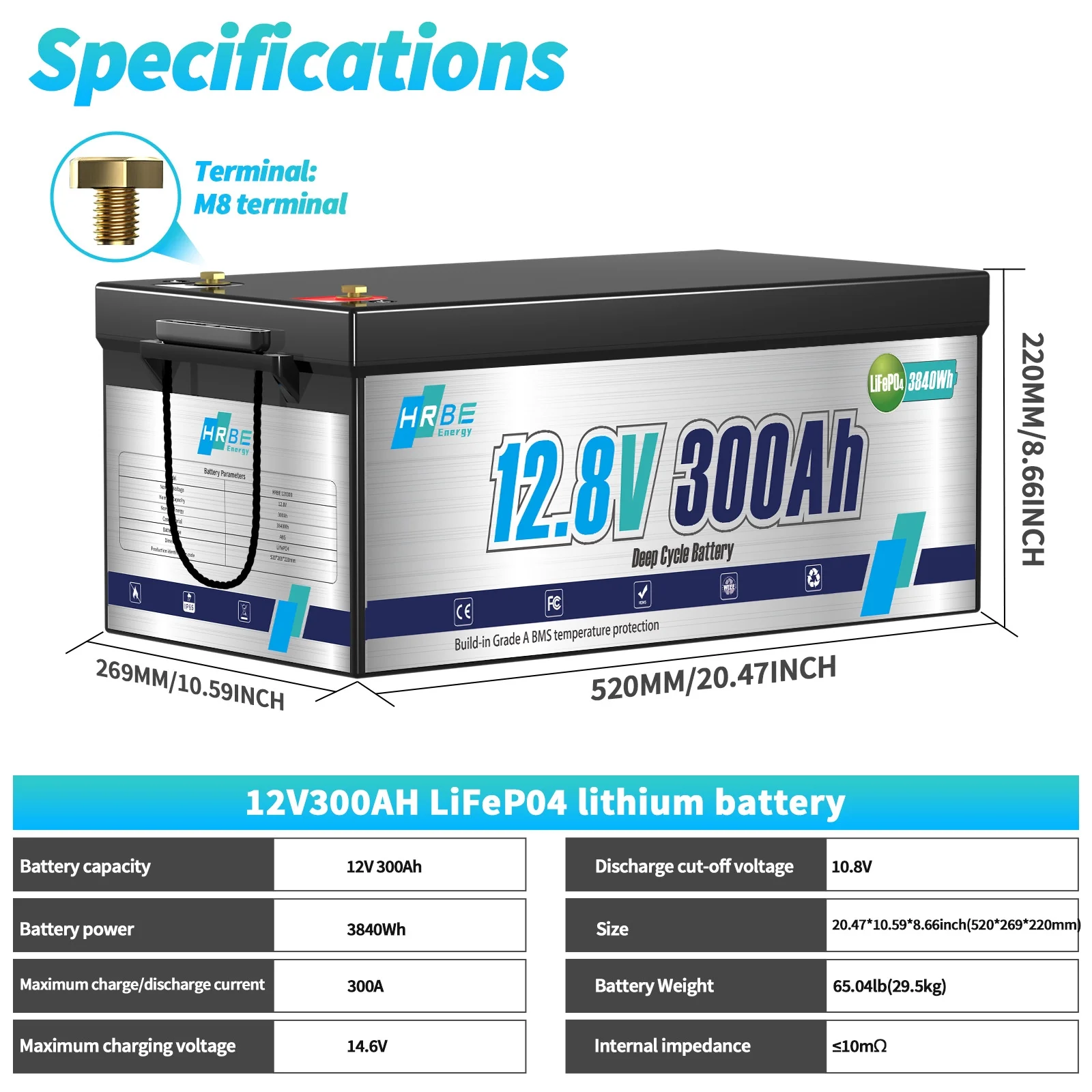 Alternative view of 12V 300Ah LiFePO4 Lithium Battery,RV Batteries for Marine,Solar,Trolling Motor,Golf Carts,Motorhome,Camper,Home Energy Storage,Built in 200A BMS,HRBEENERGY 15000+Deep Cycles