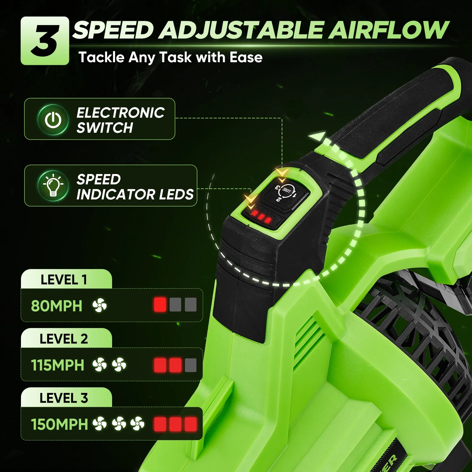 Saker Cordless Leaf Blower with 2x 5.2Ah Batteries, 650CFM, 150MPH, 3 Speed Levels, Electric Leaf Blower for Lawn Care, Leaves Blowing, Patio Cleaning