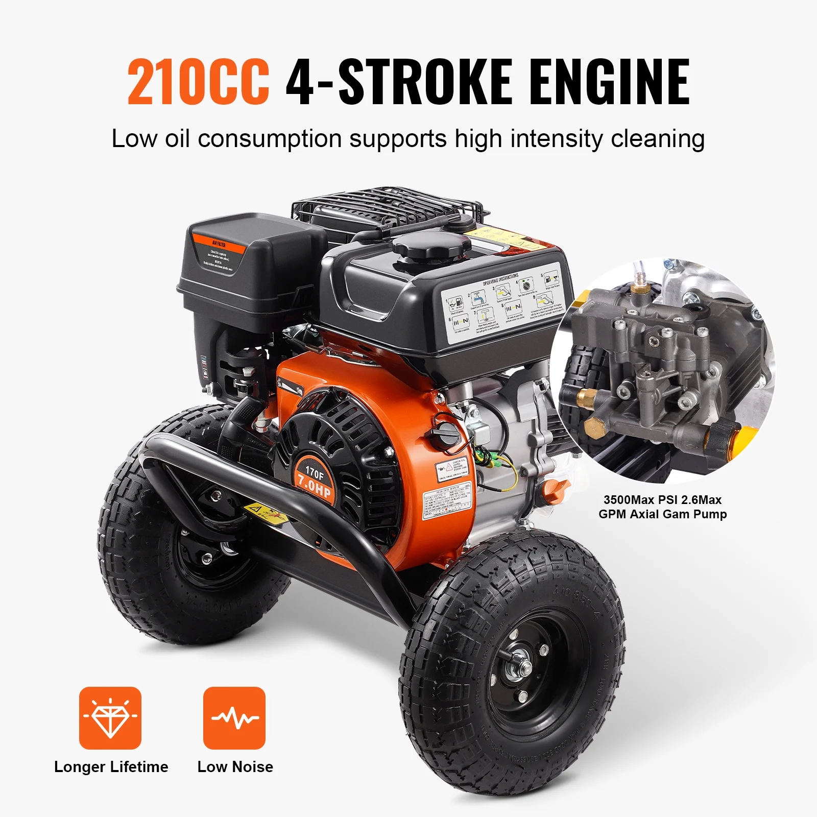 KFFKFF 3600 PSI 2.6 GPM Gas Pressure Washer w/26 ft High Pressure Hose 5 Nozzles Gas Powered Washer - Image 10