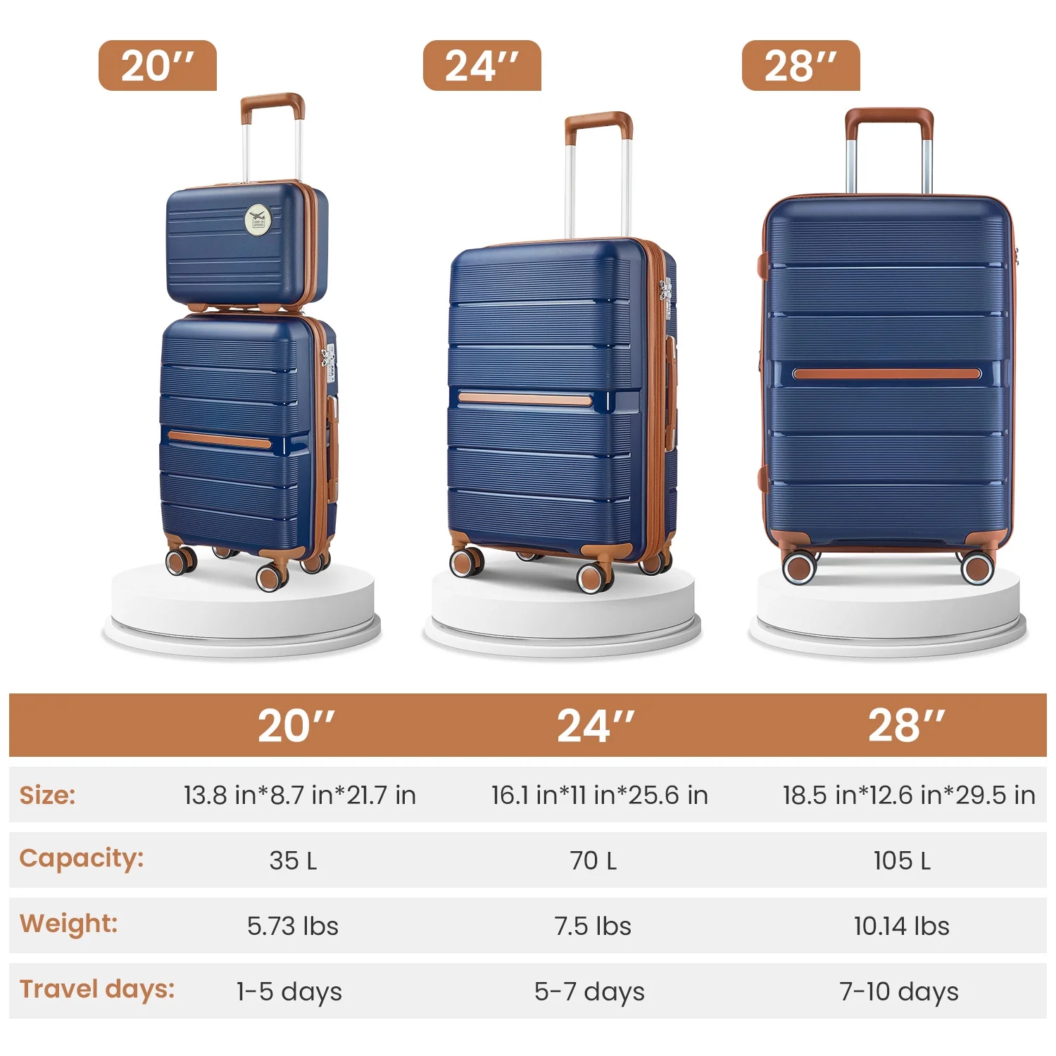 4 Piece Luggage Set, Expandable Lightweight Suitcase Set, PP Materials Travel Luggage with TSA Lock Spinner Wheels, White (14/20/24/28) - Image 17