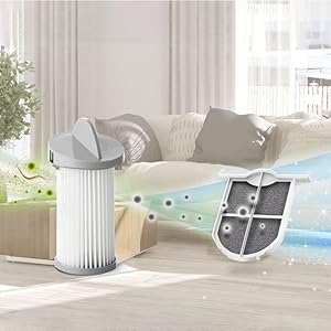Dual Filter returns clean air