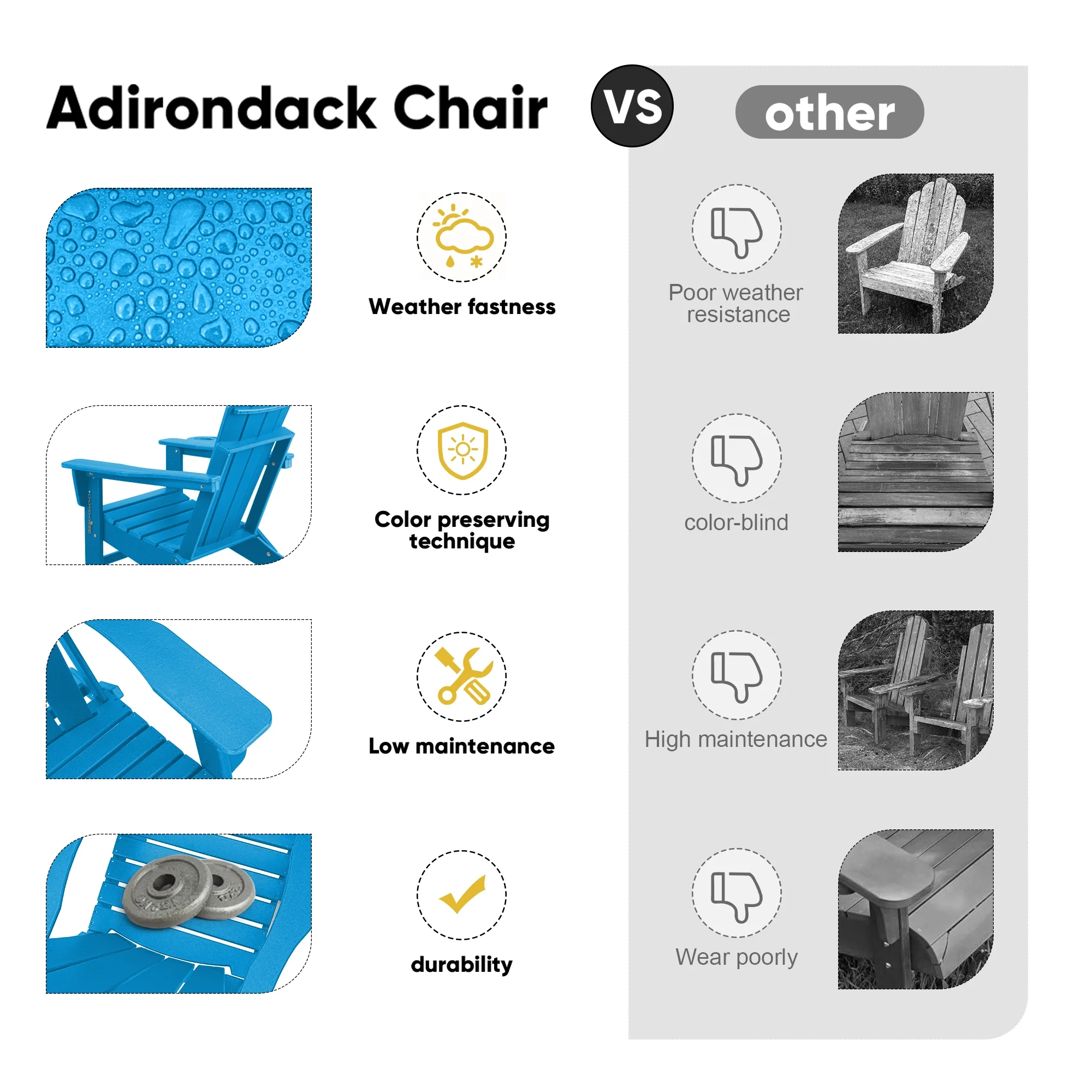 FOOWIN HDPE Plastic Adirondack Chairs Set of 4, Black - Image 87