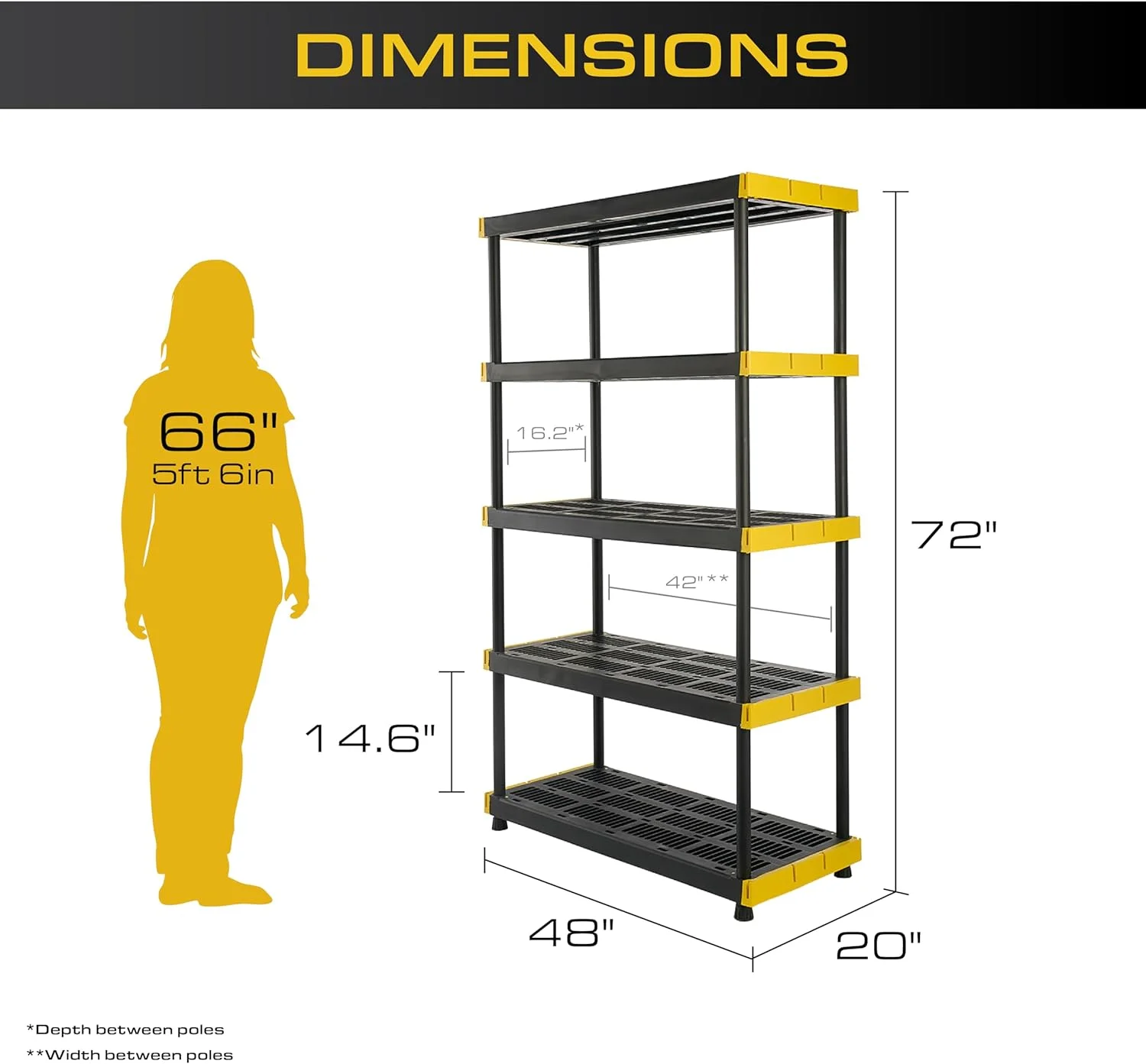 Black & Yellow, 5-Tier Heavy Duty Plastic Storage Shelving Unit, 200lbs/shelf (72��H x 48��W x 20��D), for Indoor/Outdoor Organization, Modular Rack