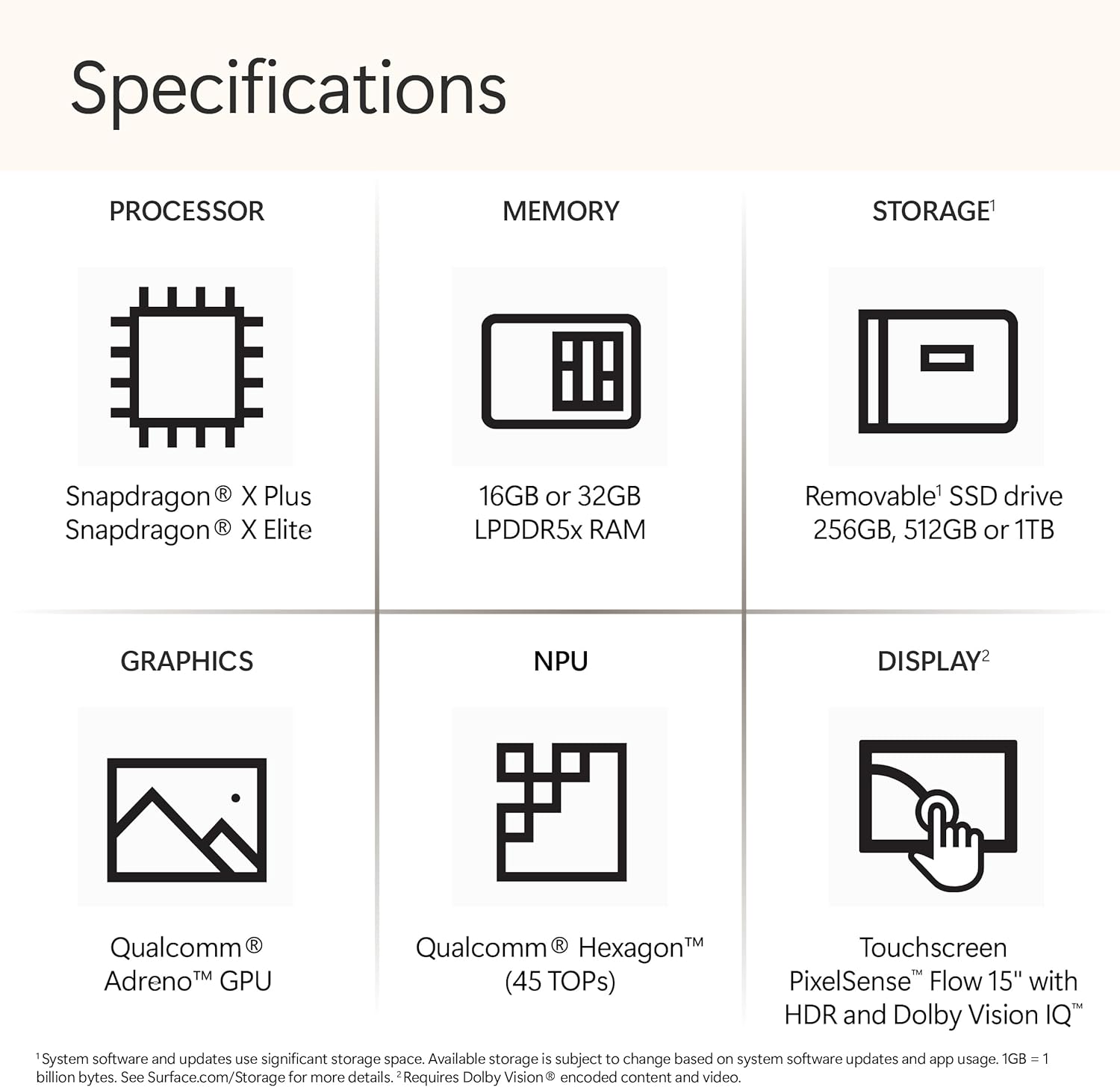 Microsoft Surface Laptop (2024)  Windows 11 Copilot+ PC  15