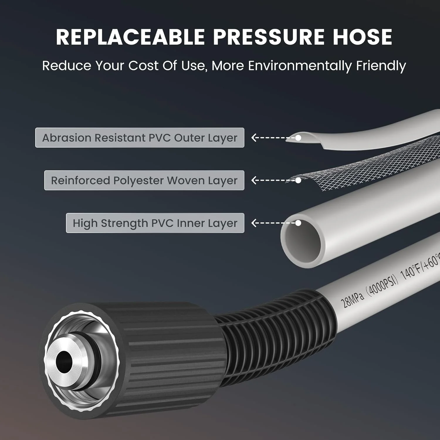 Giraffe Tools Grandfalls Retractable Wall Mount Pressure Washer Plus, 100ft Hose, 2900PSI, 2.2 GPM, Dark Silver - Grandfalls - Image 6 Giraffe Tools Grandfalls Retractable Wall Mount Pressure Washer Plus, 100ft Hose, 2900PSI, 2.2 GPM, Dark Silver - Grandfalls - Image 6