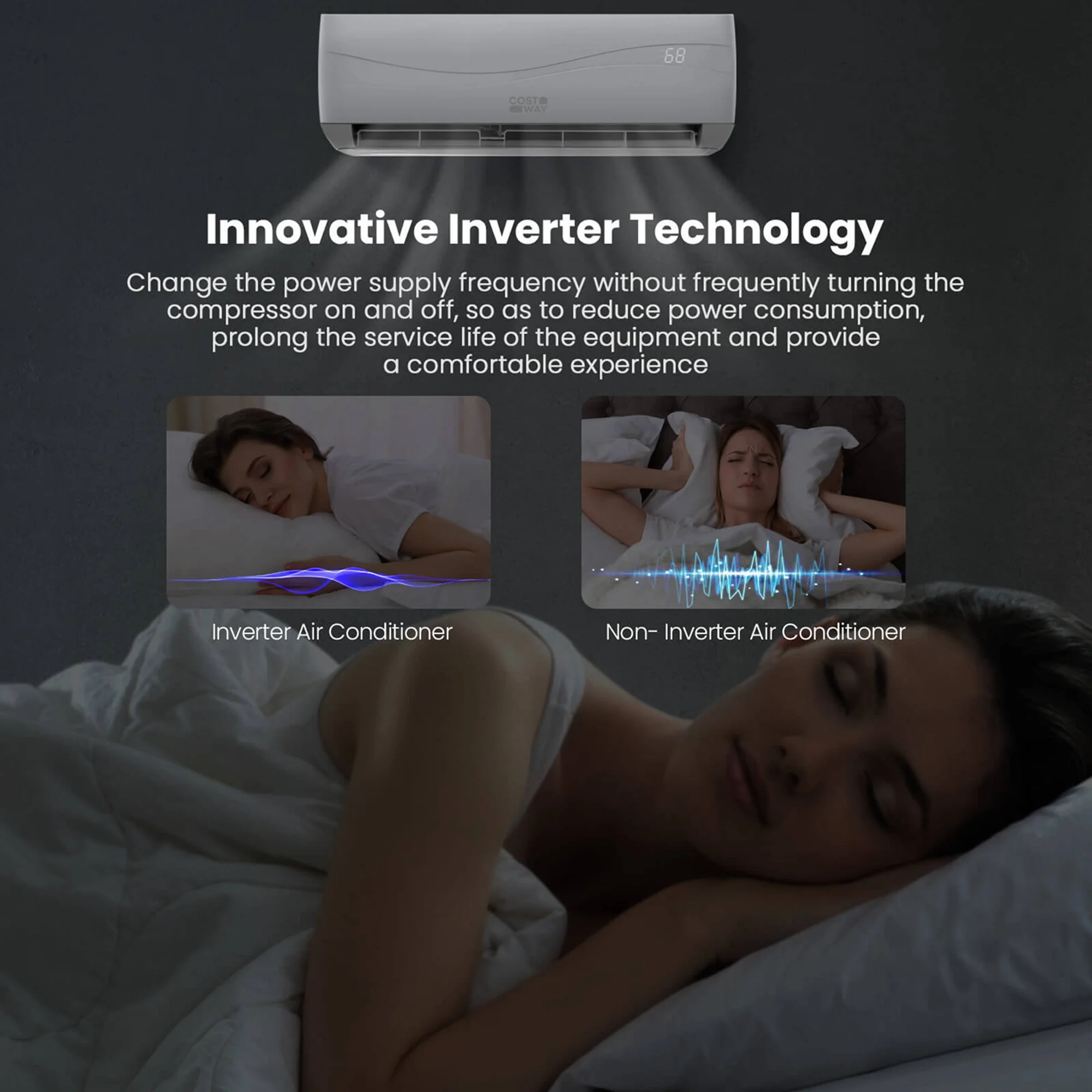 Costway 18000 BTU Mini Split Air Conditioner & Heater 19 SEER2 1250 Sq. Ft Coverage - Image 10