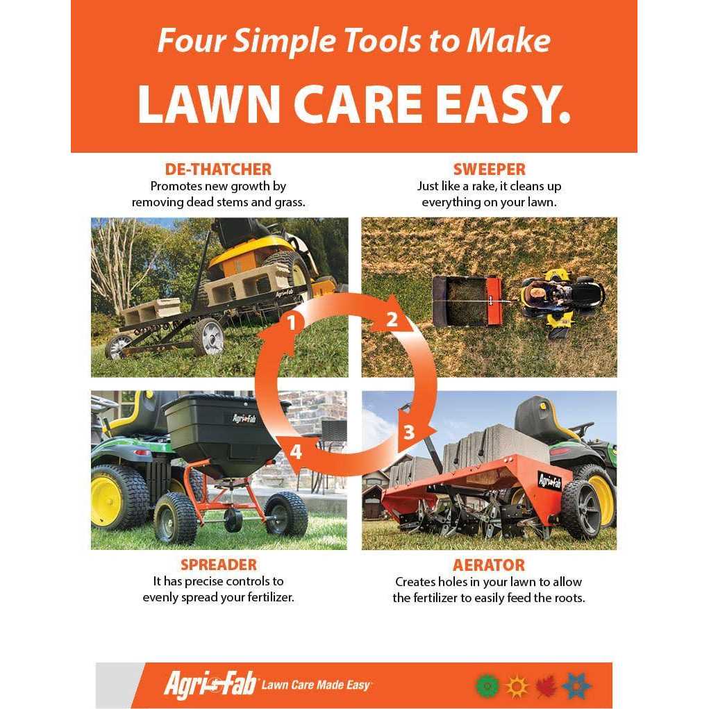 Agri-Fab 52 Tow Lawn Sweeper - 45-0546 - Image 3 Agri-Fab 52 Tow Lawn Sweeper - 45-0546 - Image 3