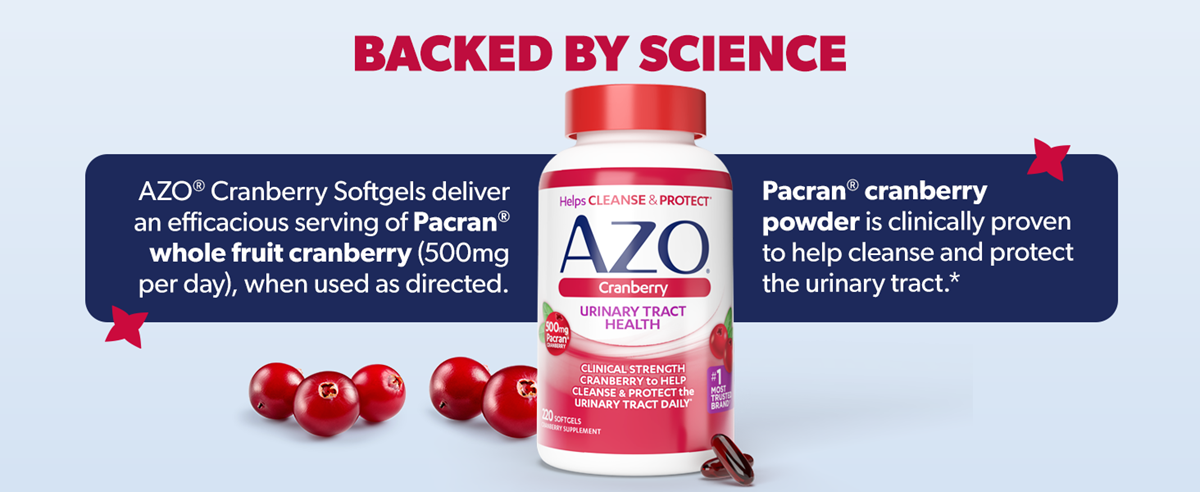 BACKED BY SCIENCE. AZO® Cranberry Softgels deliver an efficacious serving of Pacran® whole fruit cranberry (500mg per day), when used as directed. Pacran® cranberry powder is clinically proven to help cleanse and protect the urinary tract.*