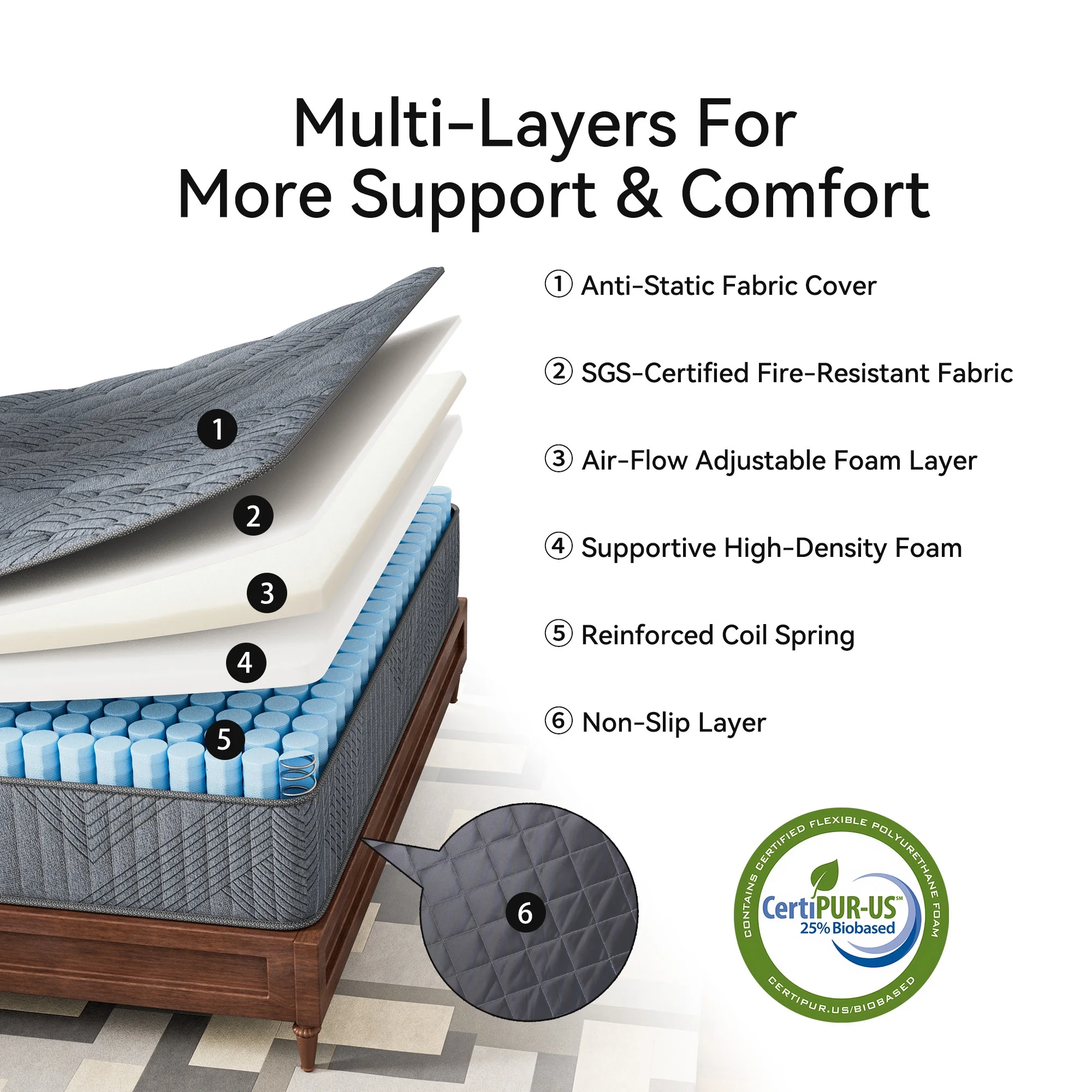 Babo Care Queen Hybrid Mattress, 12 inch Cooling-Gel Memory Foam and Individually Pocket Innerspring Mattress, CertiPUR-US Certified,Queen Size Mattress - Image 3