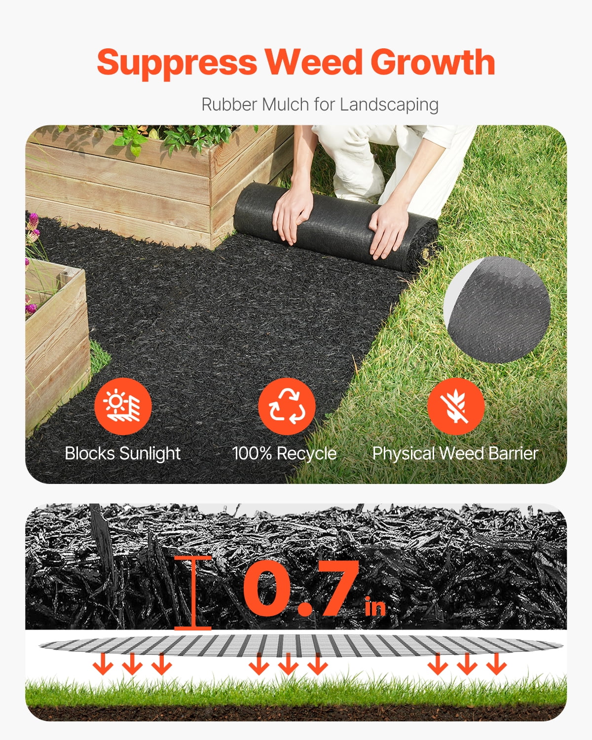 VEVOR Rubber Mulch for Landscaping, 2 Rolls Recycled Rubber Mulch Mat 96 x 22 in, Permanent Rubber Pathway, Natural-Looking Black Mulch Garden Edging for Plants, Vegetables & Flower Garden Barrier