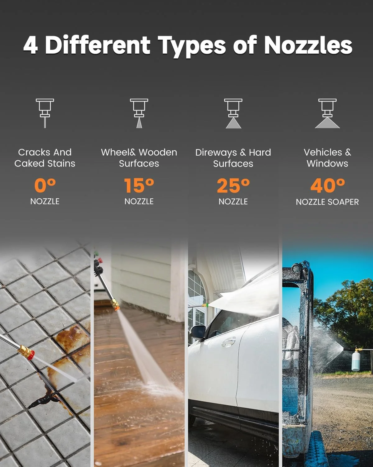 Giraffe Tools Wall Mounted Electric Pressure Washer, 1800W, 2900 PSI, 2.2 GPM, 100 ft Hose, 5 Nozzles - Image 7 Giraffe Tools Wall Mounted Electric Pressure Washer, 1800W, 2900 PSI, 2.2 GPM, 100 ft Hose, 5 Nozzles - Image 7