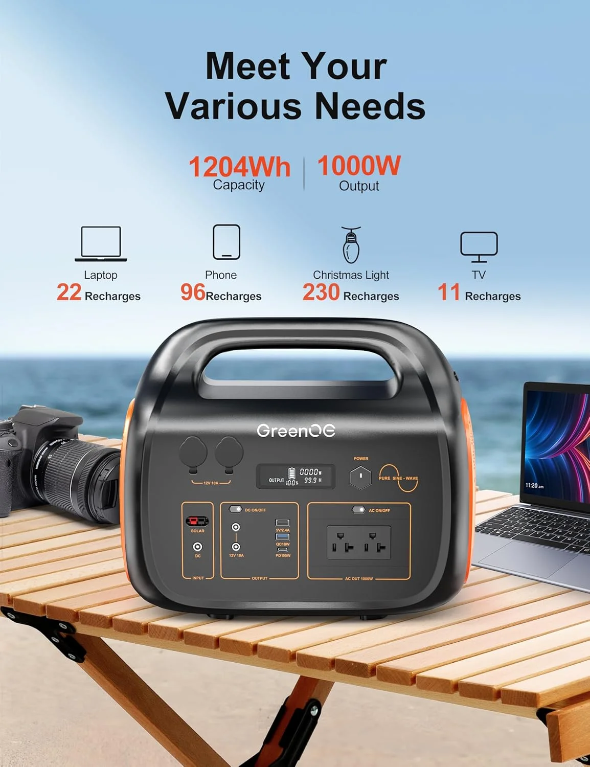 GreenOE Portable Power Station 1000W 1024Wh Solar Powered Generator with 100W Solar Panel, Camping Power Bank for Outdoors Travel Hunting Home Lithium Battery Backup - Image 4