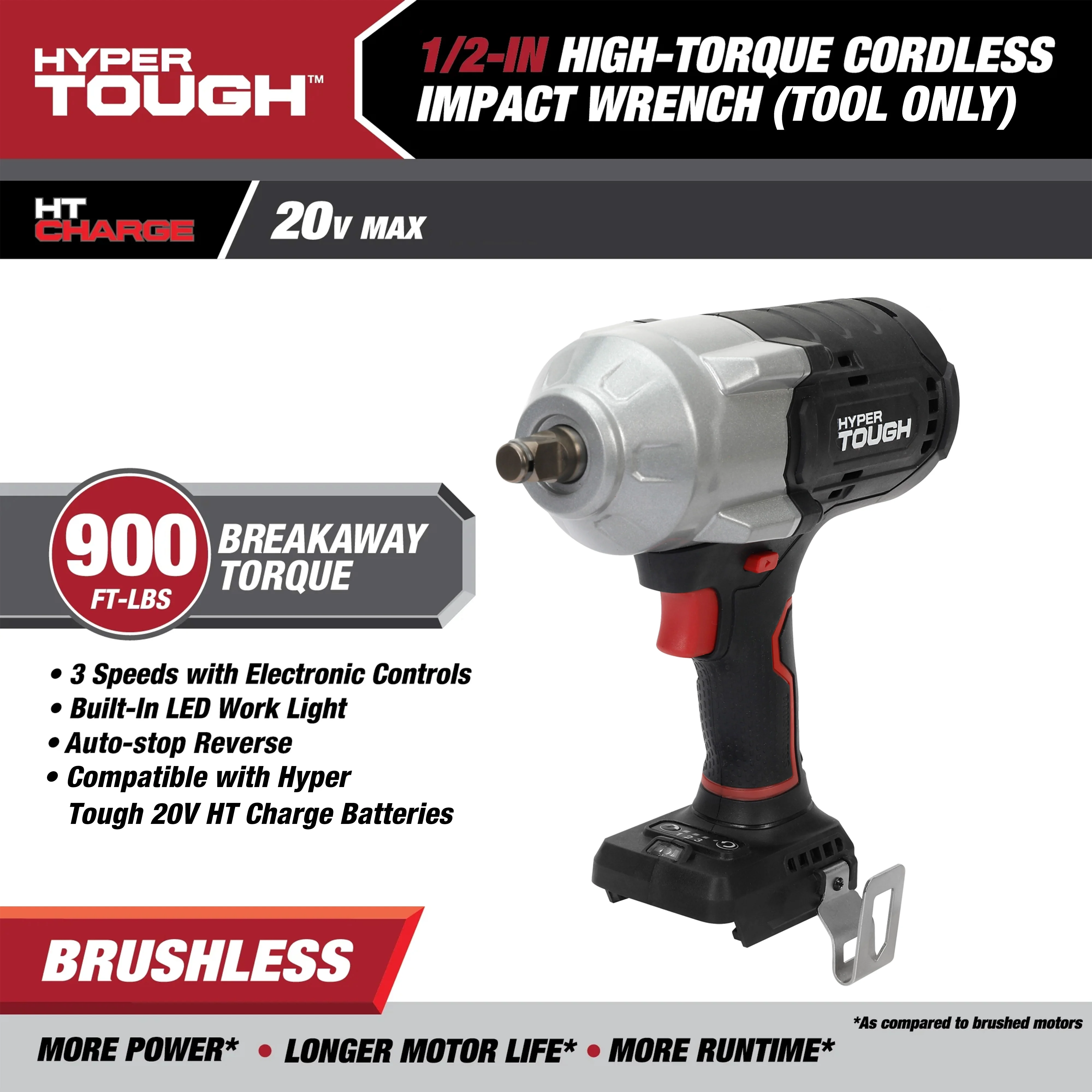 Hyper Tough 20V Max Brushless 1/2-inch High-Torque Cordless Impact Wrench with 4.0Ah Lithium-Ion Battery and Charger - Image 19