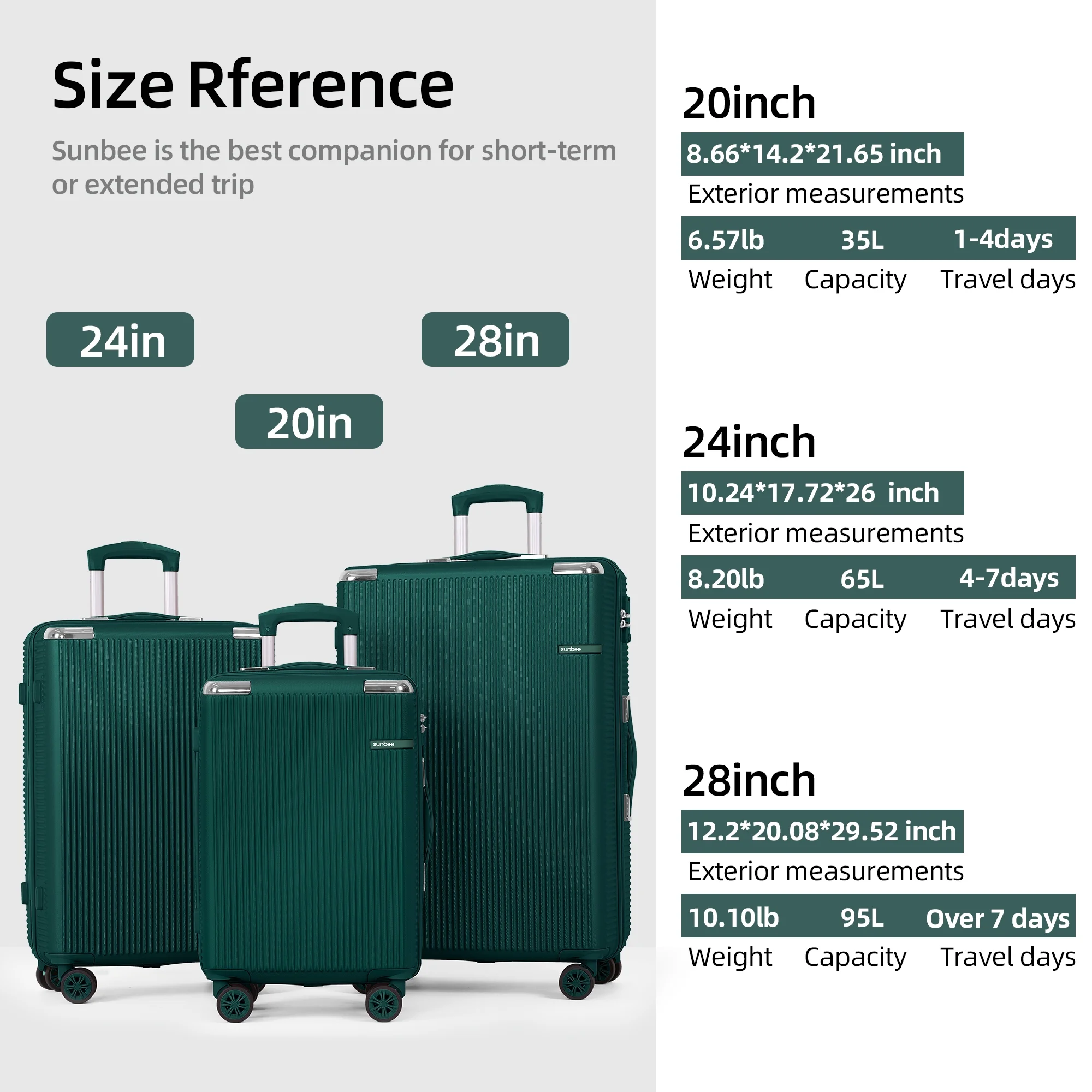 Sunbee Hardside Luggage Set 3 Piece Set Lightweight Suitcase with TSA Lock Spinner Wheels - Image 17