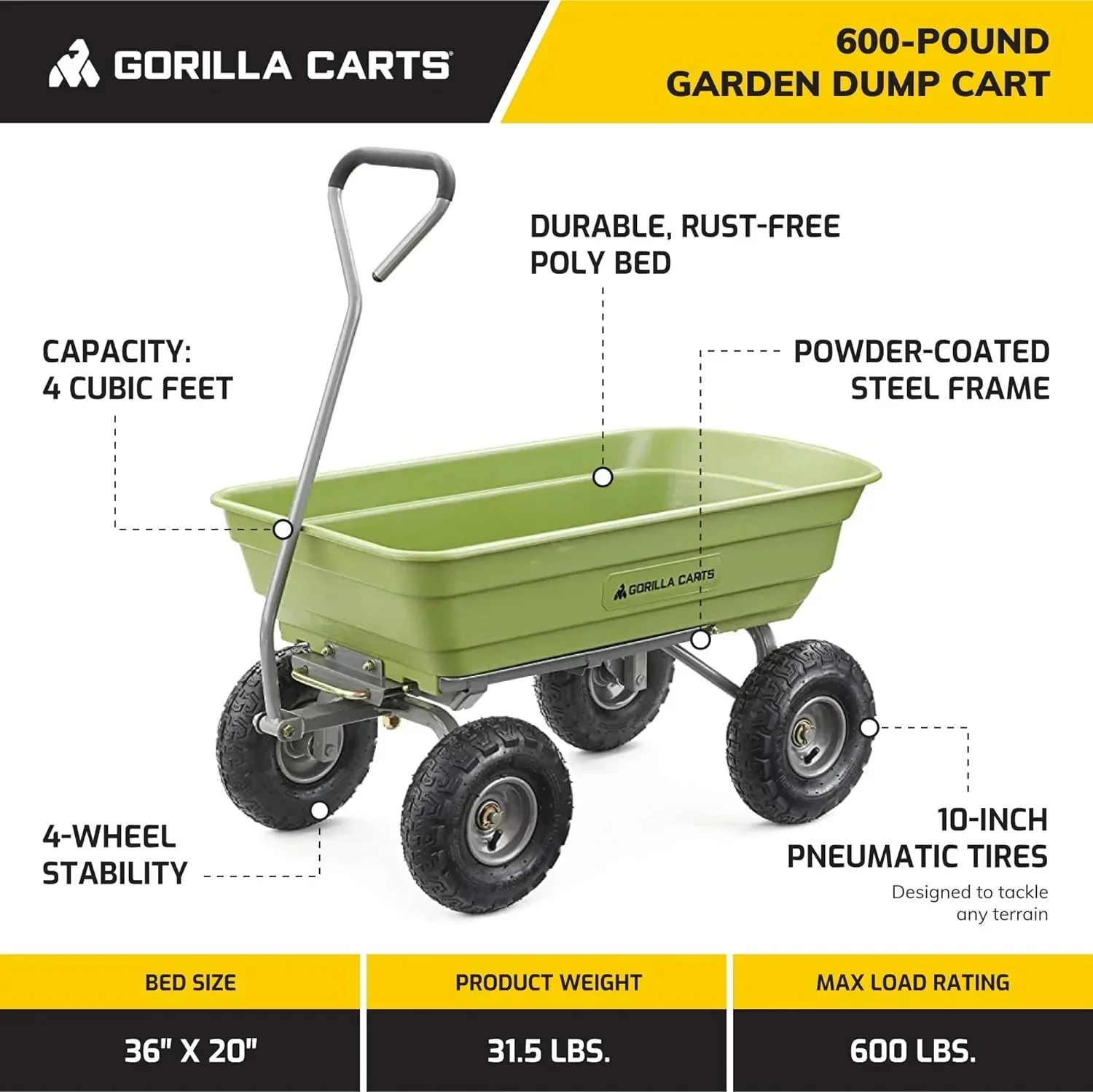 Gorilla Carts Utility Dump Wagon 6 Cubic Feet 1200 lb Capacity Black - GOR6PS - Image 18 Gorilla Carts Utility Dump Wagon 6 Cubic Feet 1200 lb Capacity Black - GOR6PS - Image 18