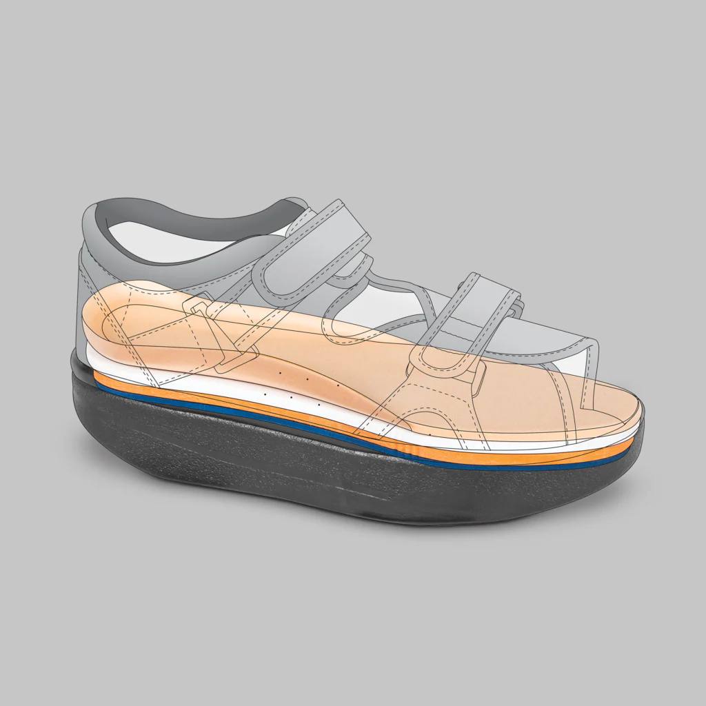 Wound Care Shoe System™ Replacement Insoles - Abilene Artificial Limb