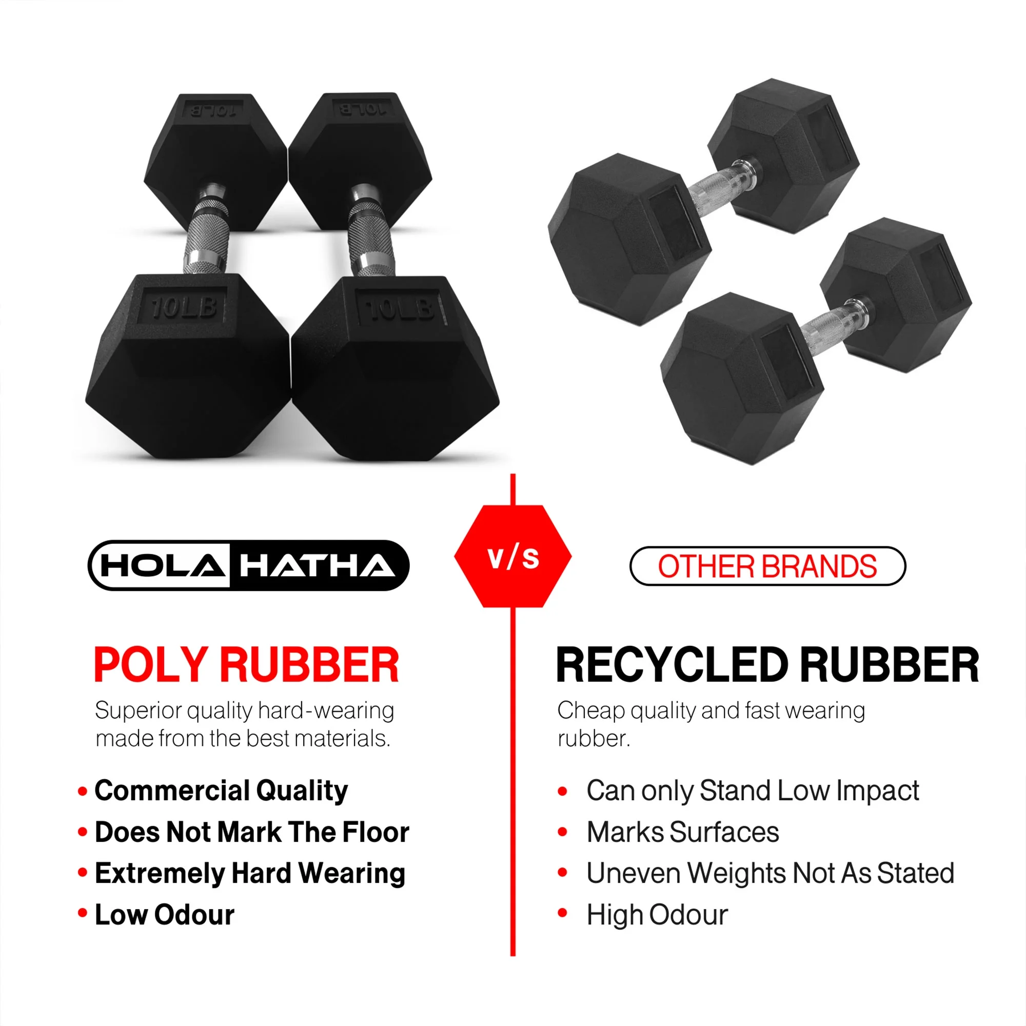 HolaHatha Hex Dumbbell with Rack, 5/10/15/20/25 lb (Black) - Image 4