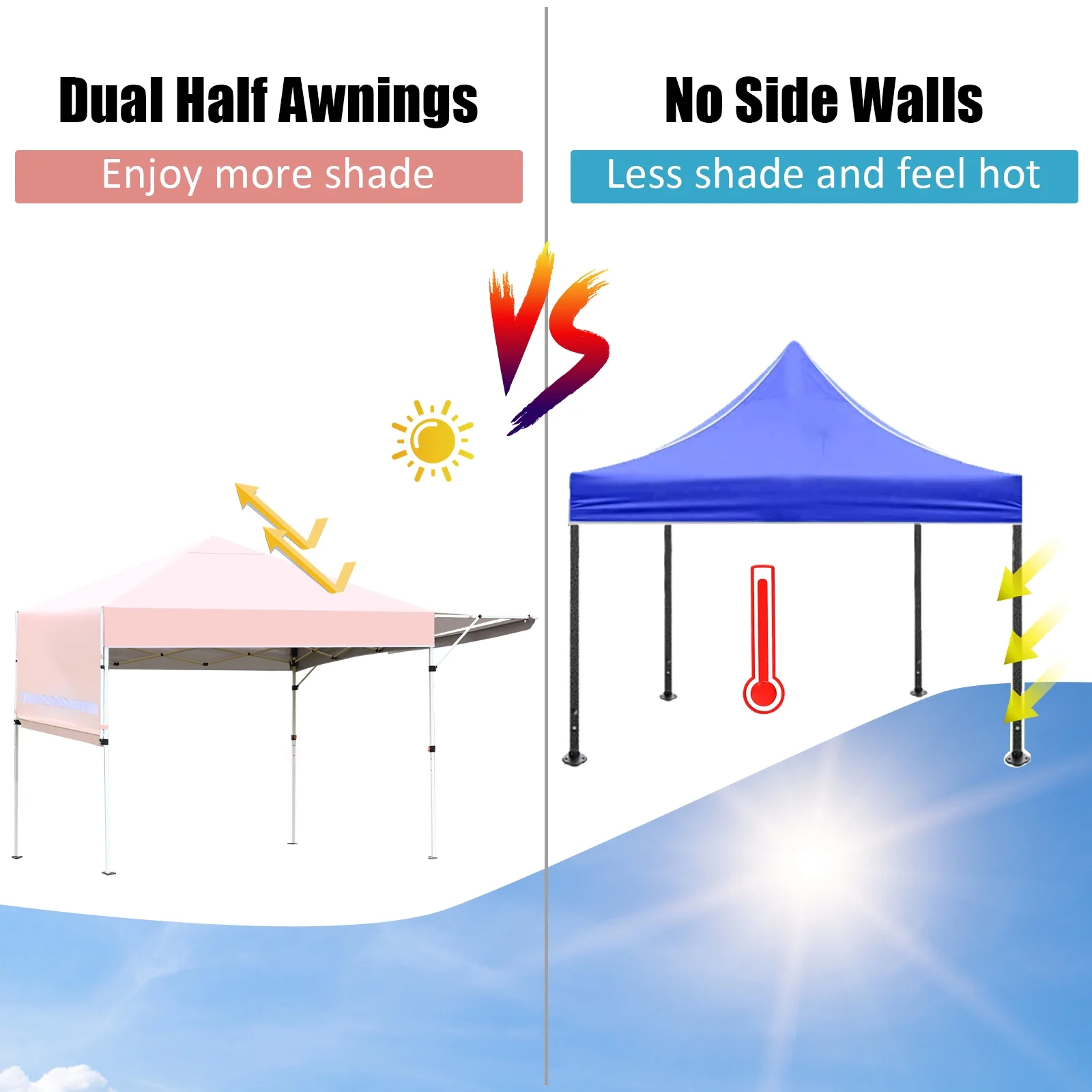 Patiojoy 10x17ft Pop up Canopy 3 Height Adjustment Folding Tent with Roller Bag White - Image 31