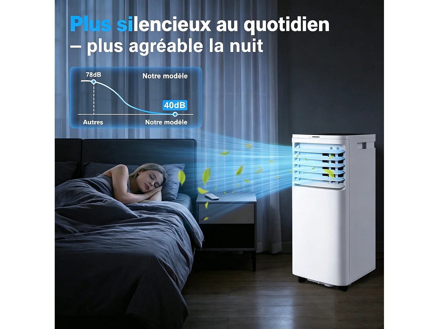 ZMH Climatiseur portable 7000BTU 3-en-1 le refroidissement et la ventilation mode nuit silencieux convient pour le salon la chambre et l'appartement